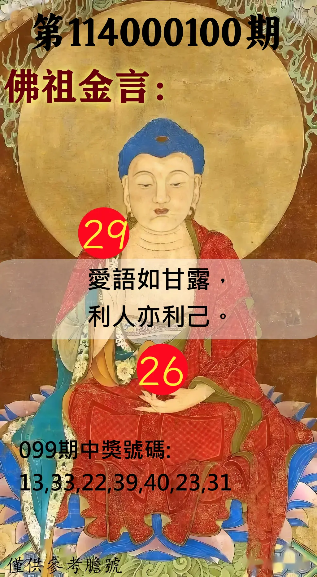 大樂透第114000100期(10/28)佛祖金言