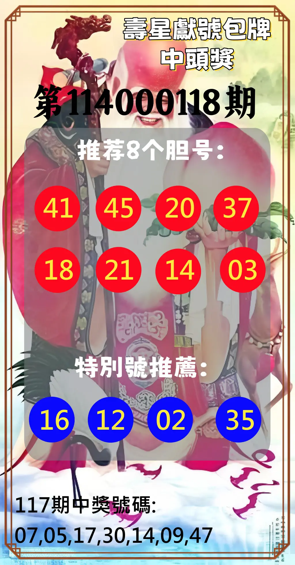 大樂透第114000118期(12/30)壽星獻號包牌中頭獎