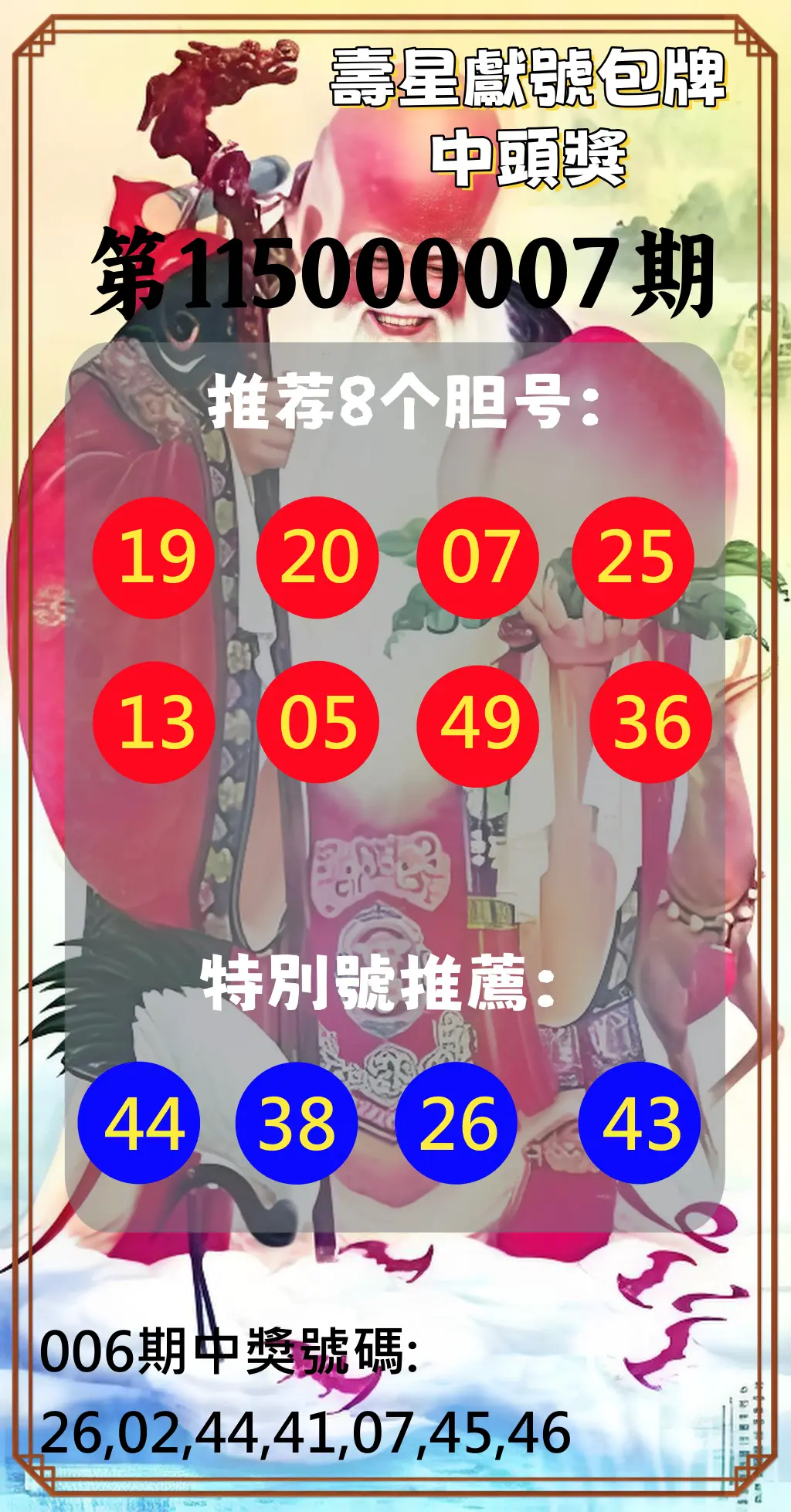 大樂透第115000007期(01/23)壽星獻號包牌中頭獎