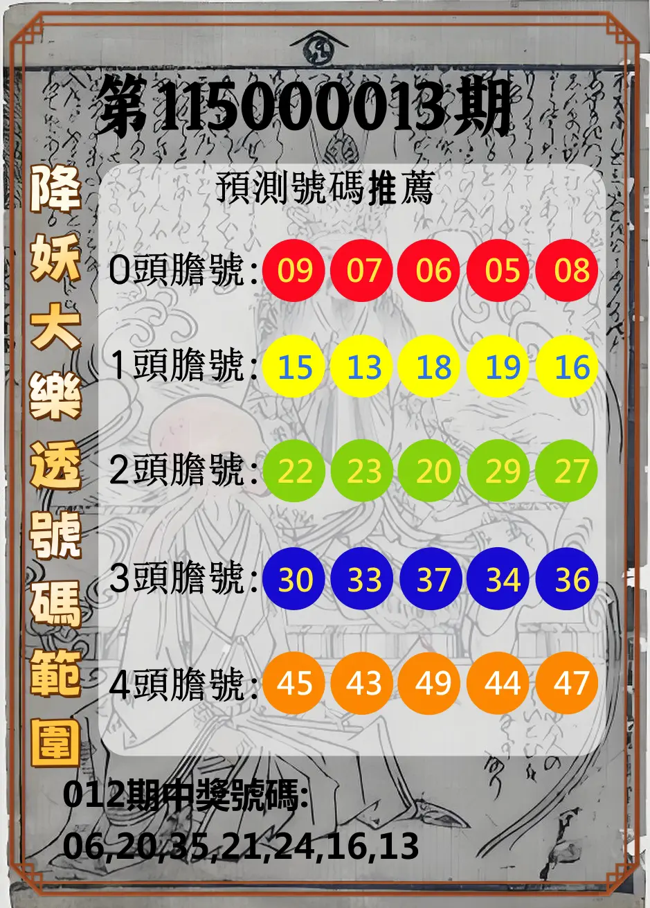 大樂透第115000013期(02/13)降妖大樂透號碼範圍