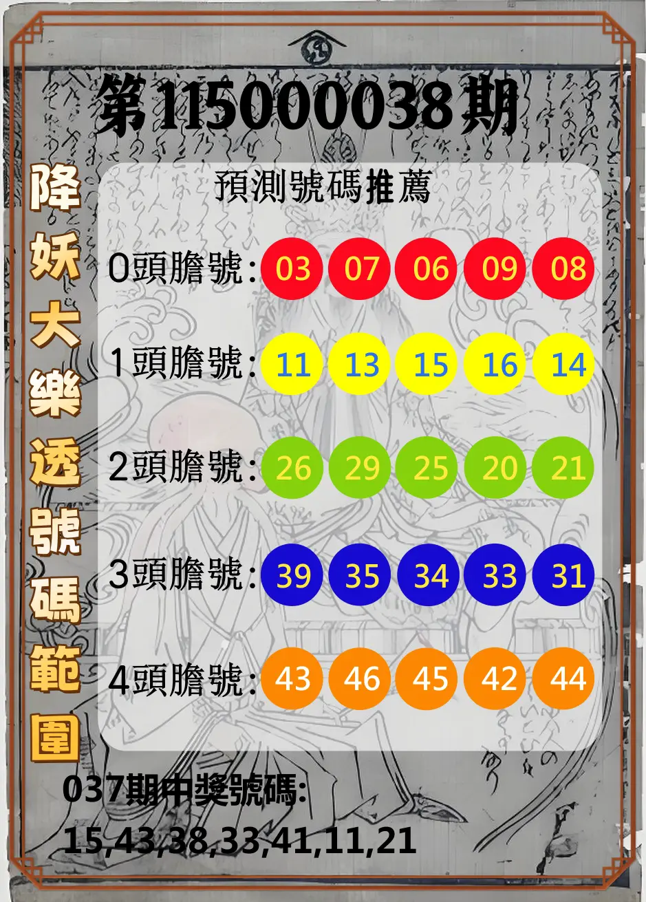 大樂透第115000038期(03/24)降妖大樂透號碼範圍