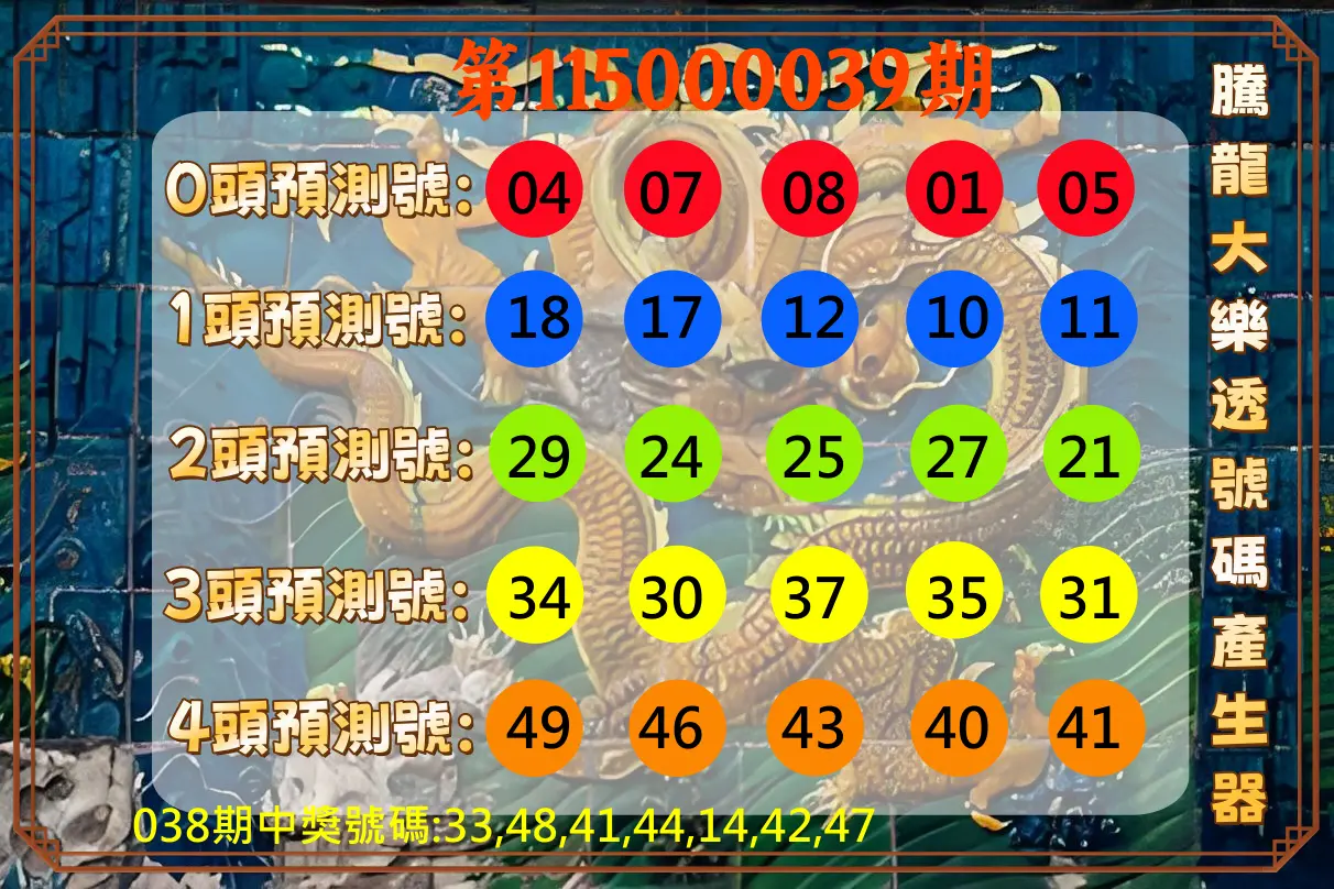 大樂透第115000039期(03/27)騰龍大樂透號碼產生器