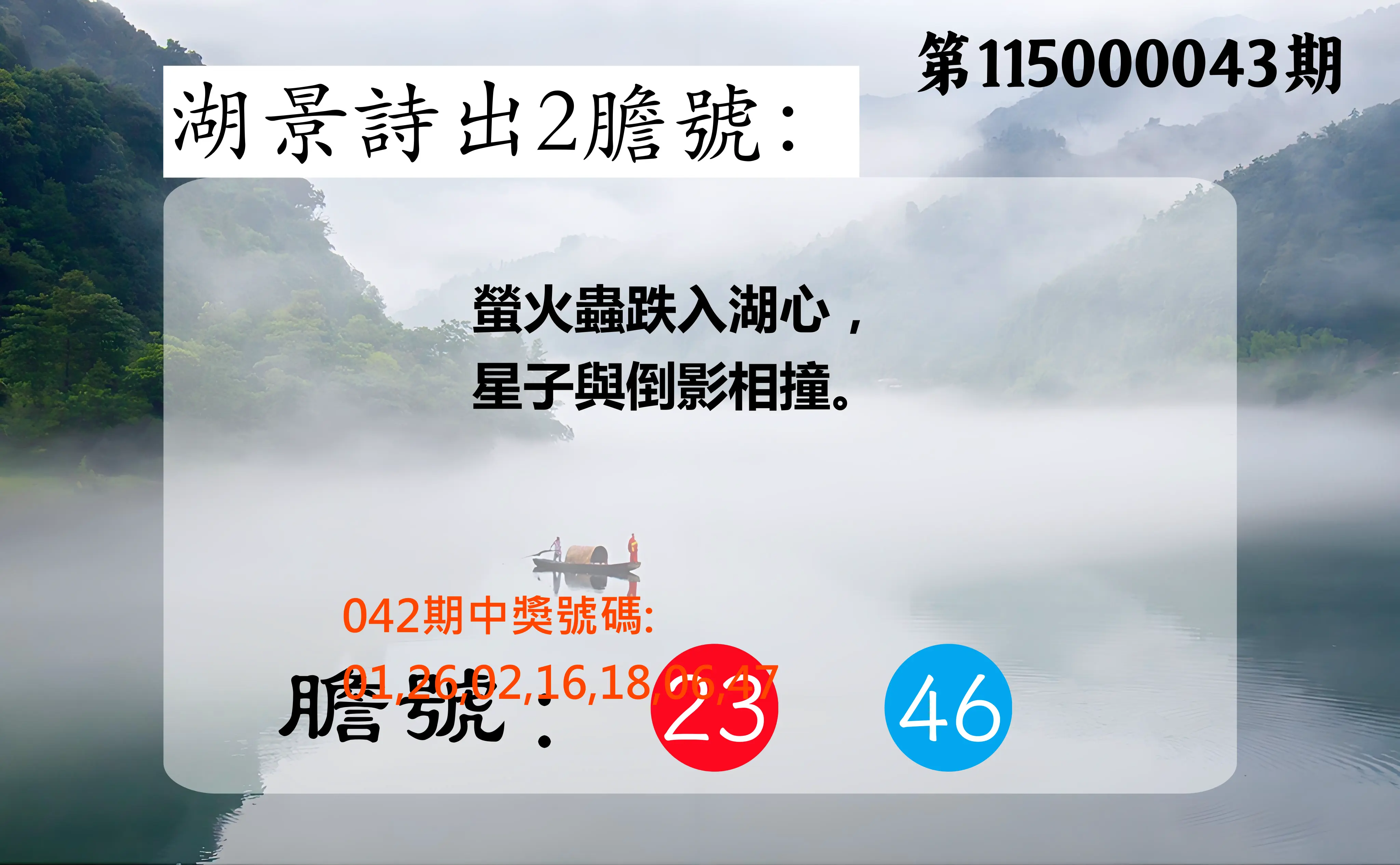 大樂透第115000043期(04/10)湖景詩出2膽號