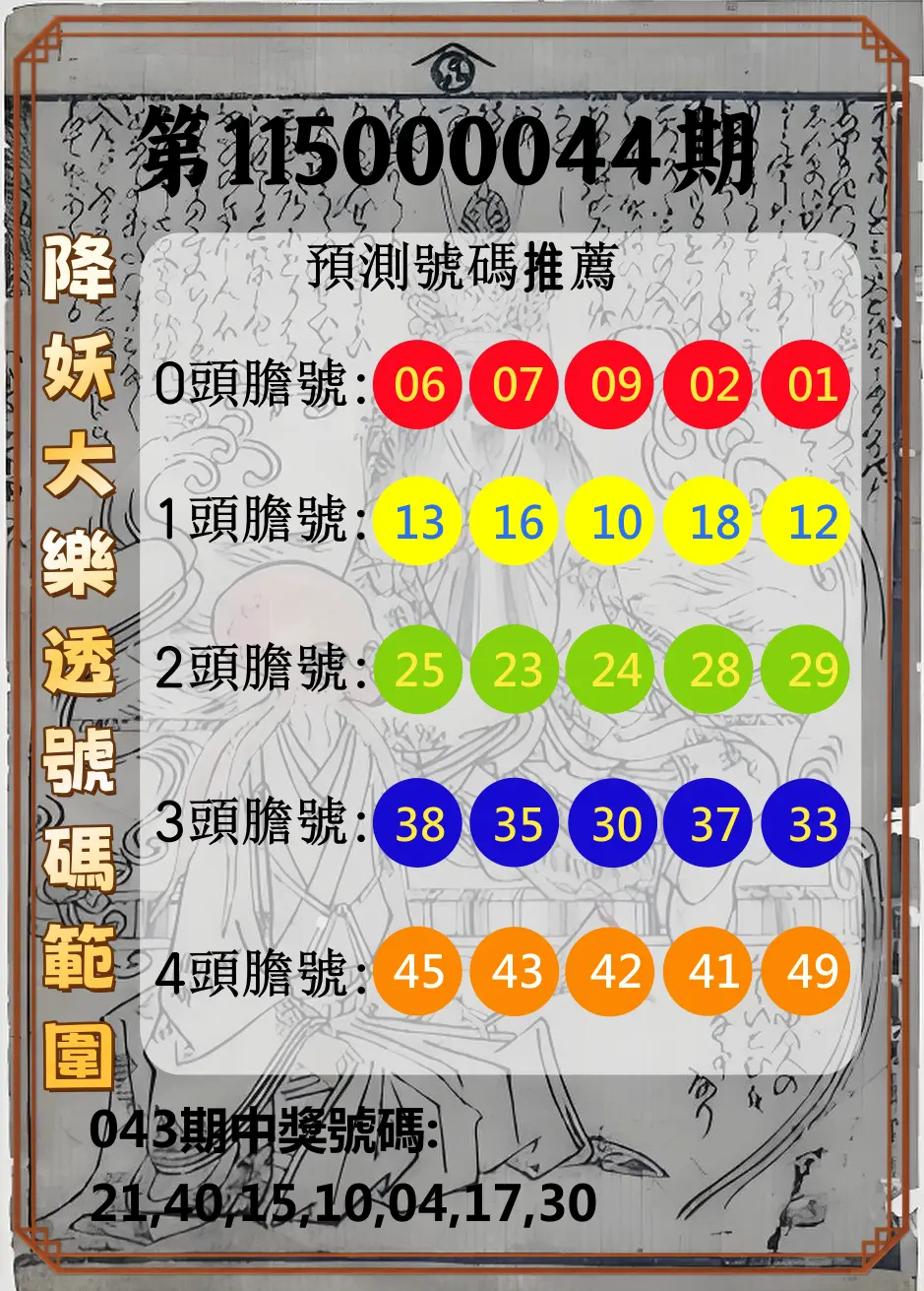 大樂透第115000044期(04/14)降妖大樂透號碼範圍