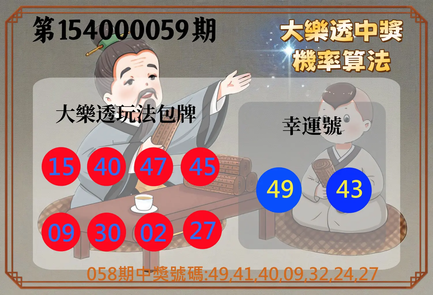 大樂透第154000059期大樂透中獎機率算法