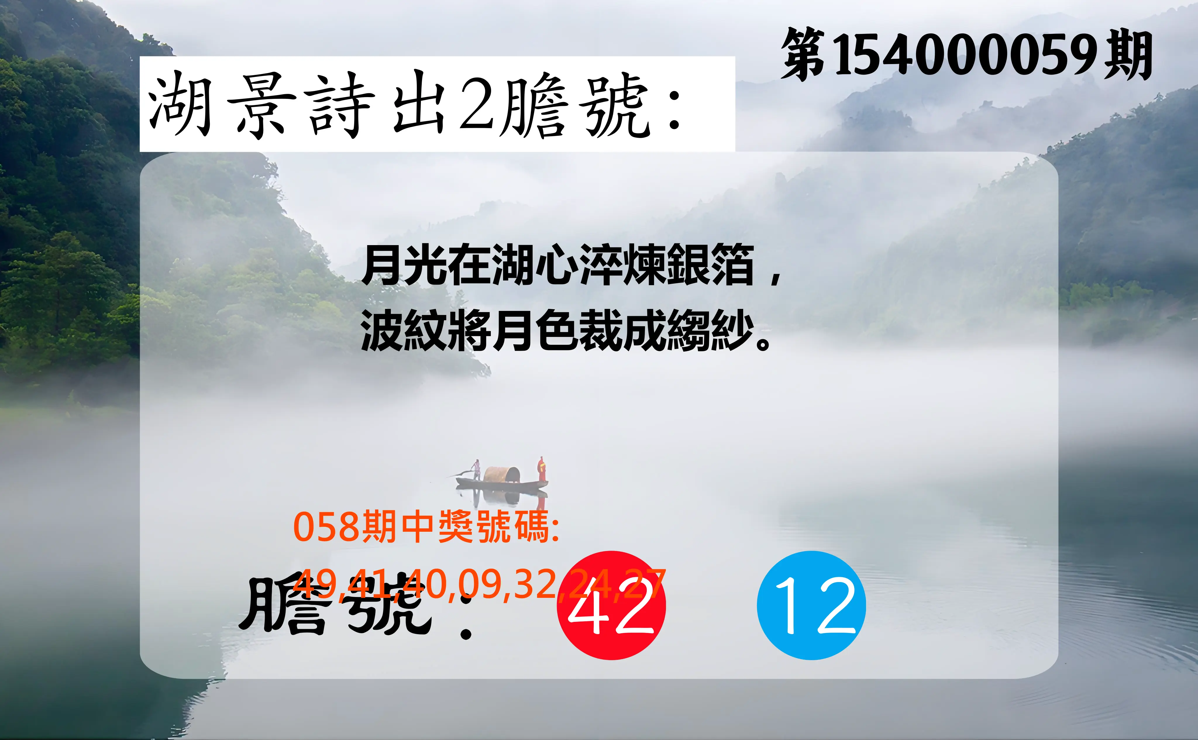 大樂透第154000059期湖景詩出2膽號