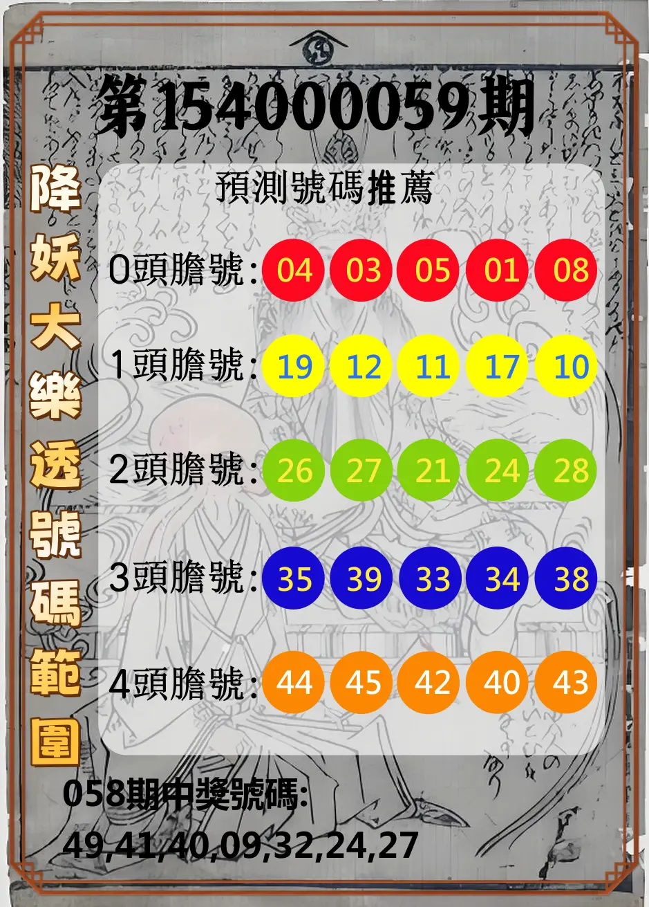 大樂透第154000059期降妖大樂透號碼範圍
