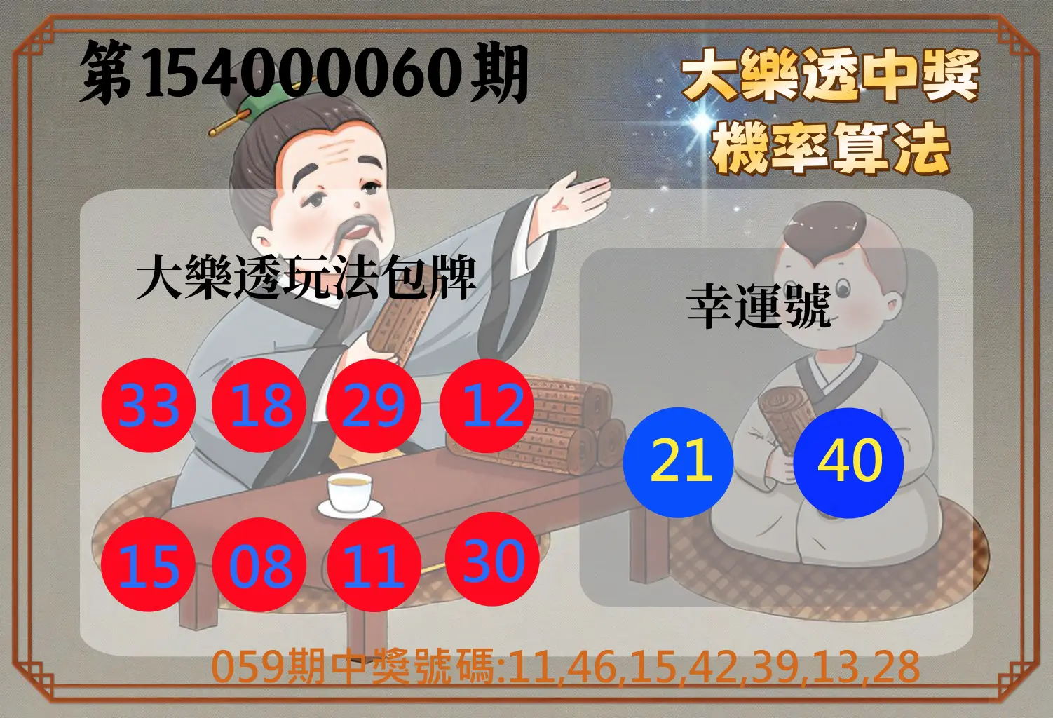 大樂透第154000060期大樂透中獎機率算法