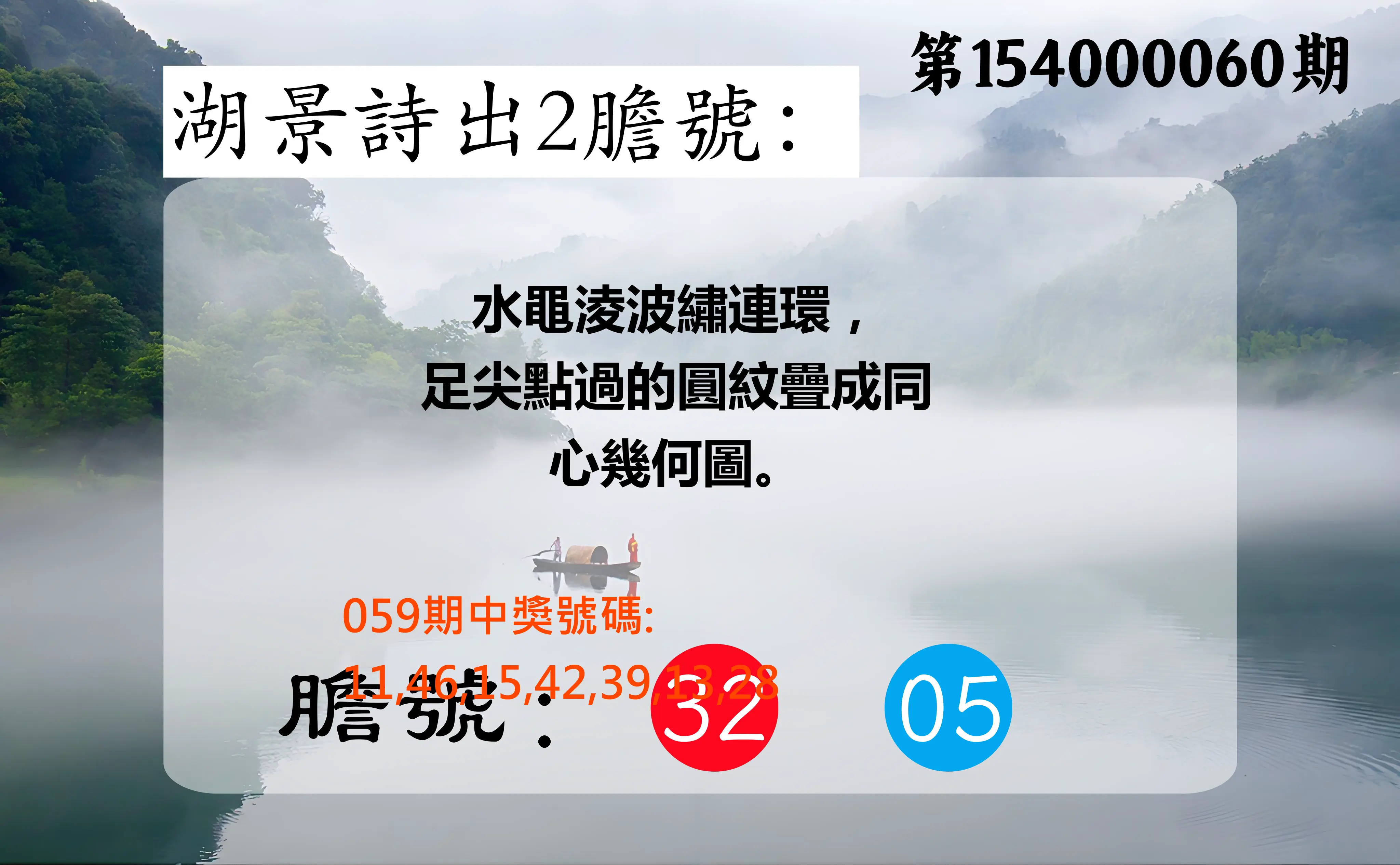 大樂透第154000060期湖景詩出2膽號