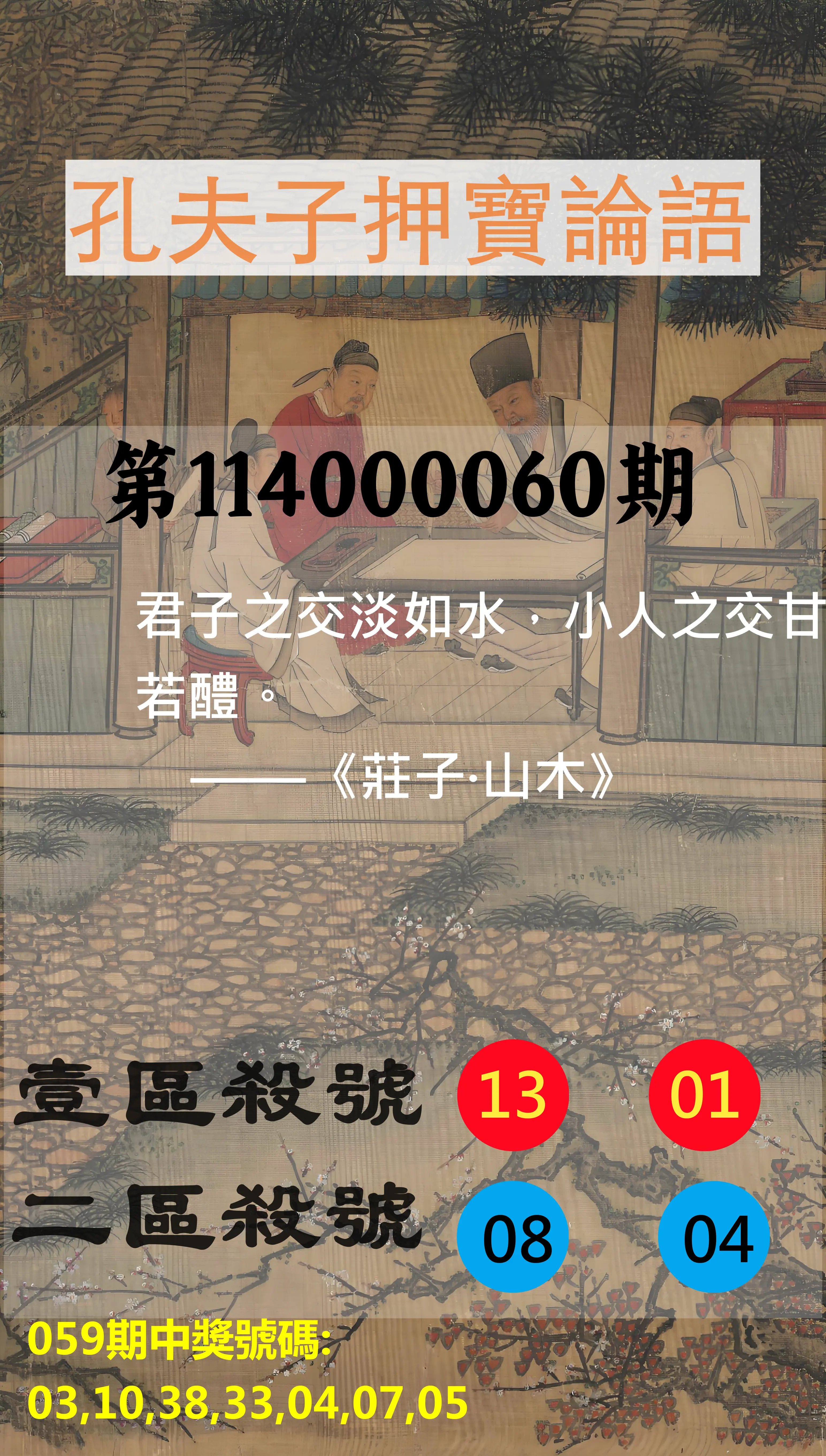 威力彩第114000060期(07/28)孔夫子押寶論語