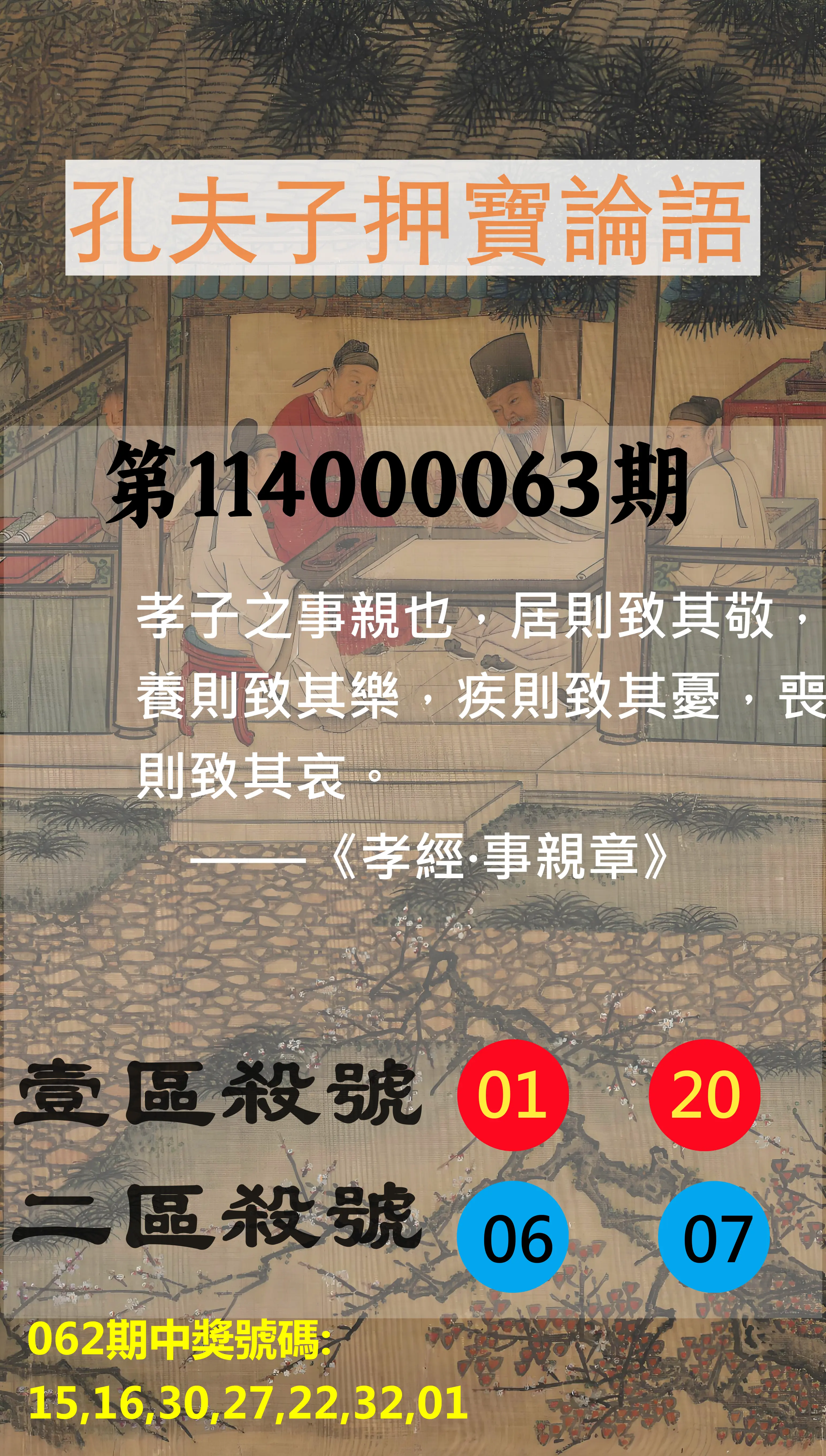 威力彩第114000063期(08/07)孔夫子押寶論語
