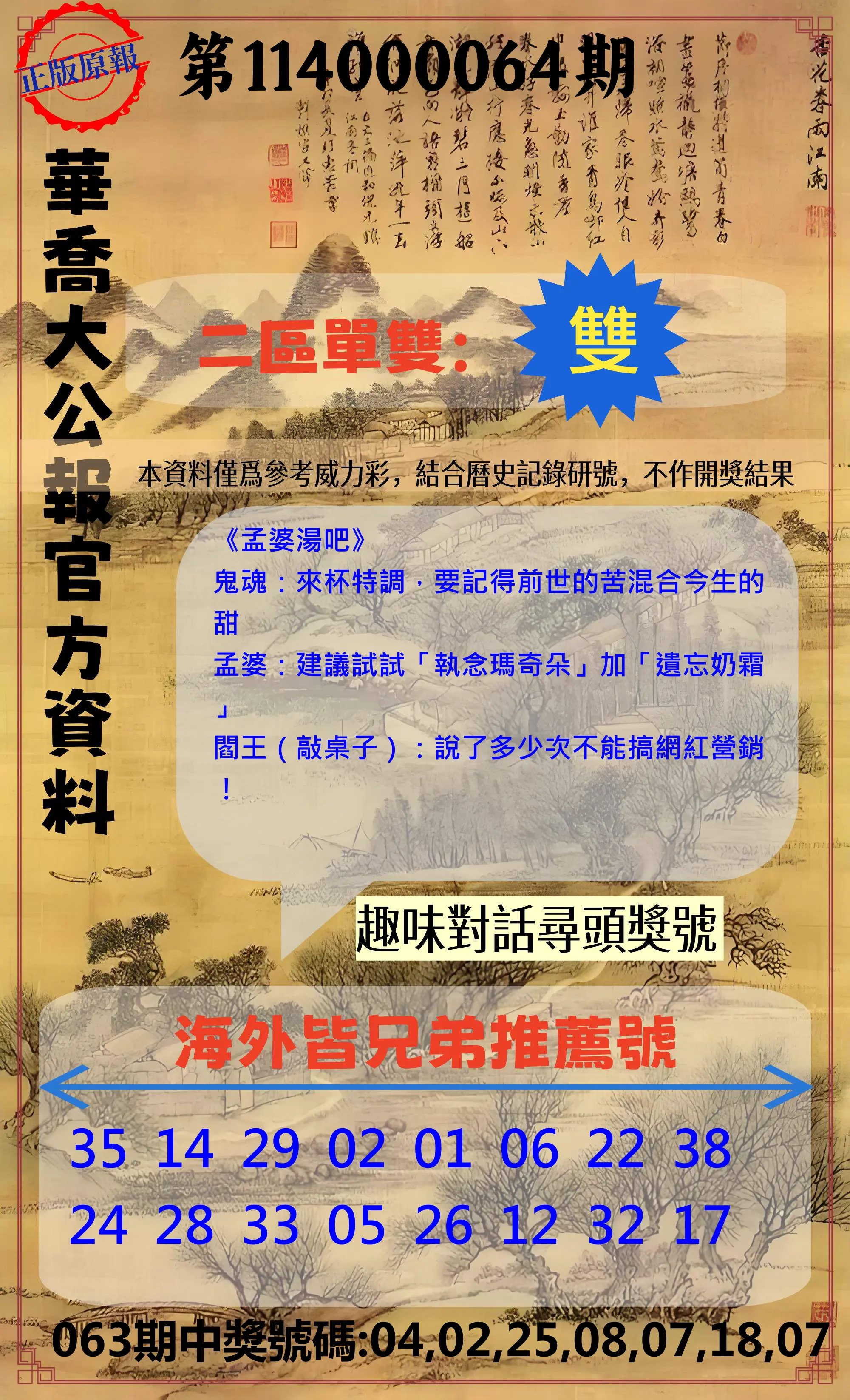 威力彩第114000064期(08/11)華喬大公報官方資料