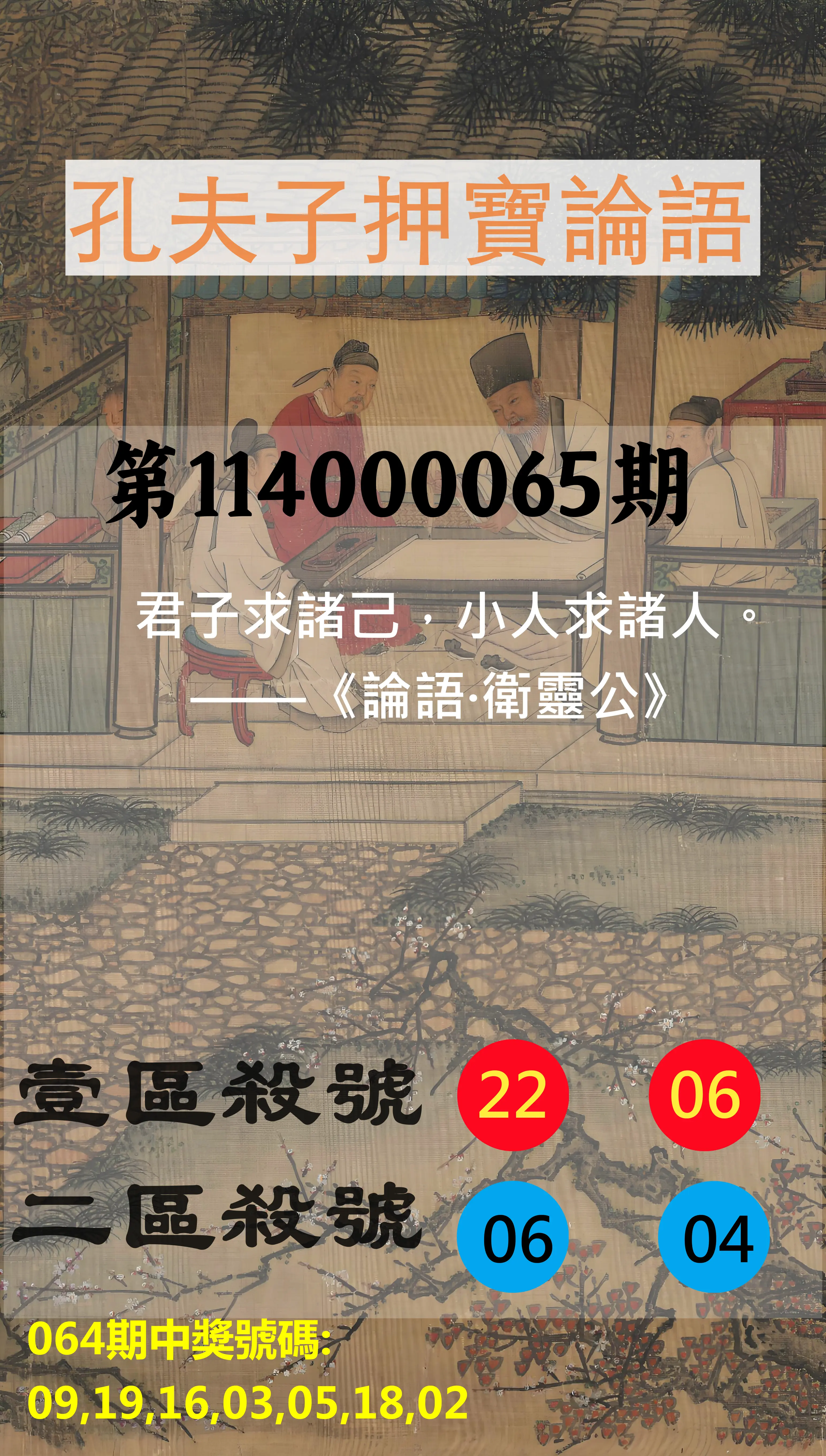 威力彩第114000065期(08/14)孔夫子押寶論語