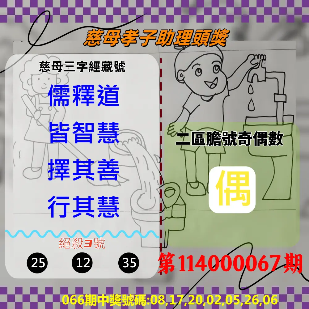 威力彩第114000067期(08/21)慈母孝子助理頭獎