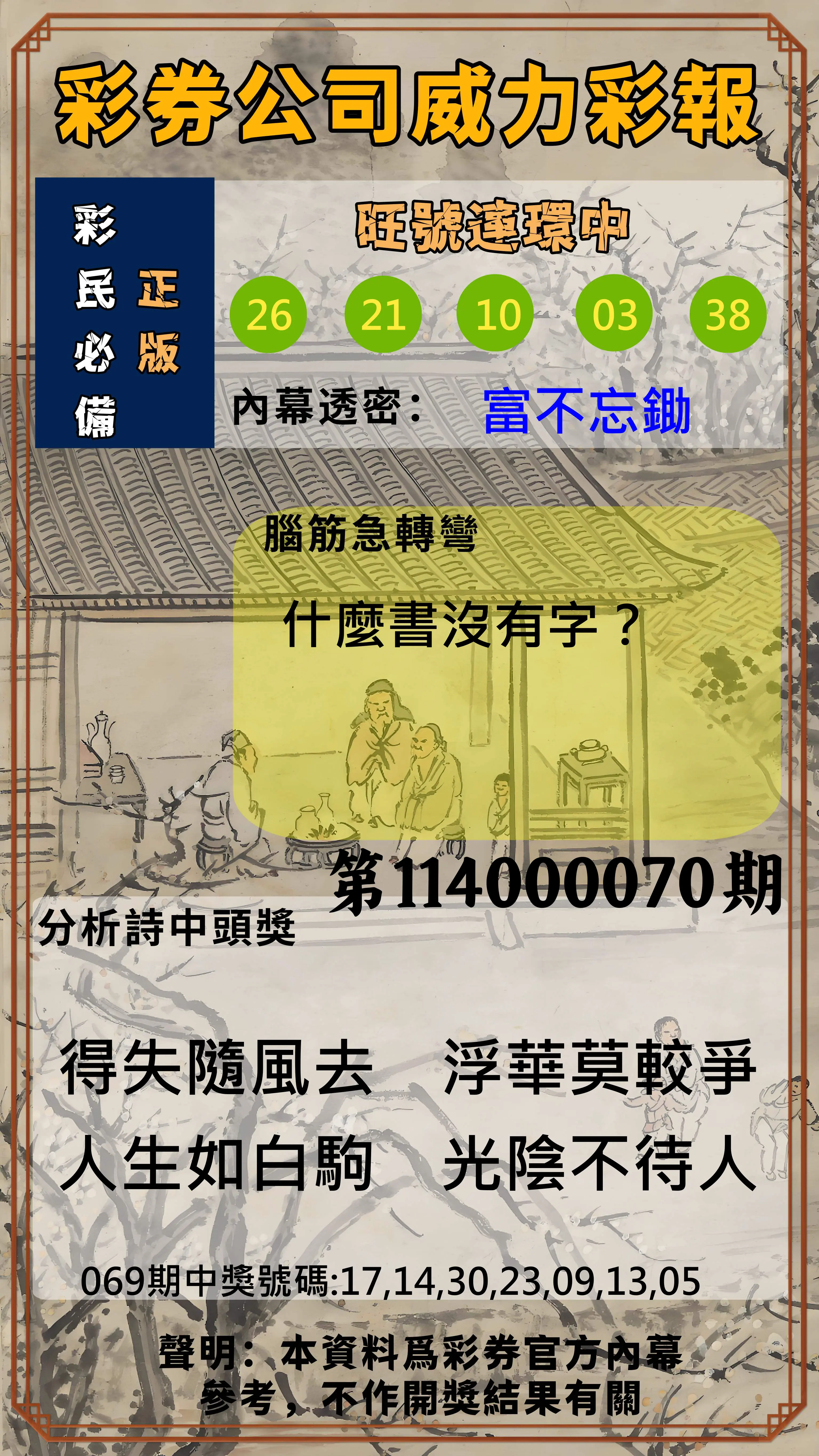 威力彩第114000070期(09/01)彩券公司威力彩報