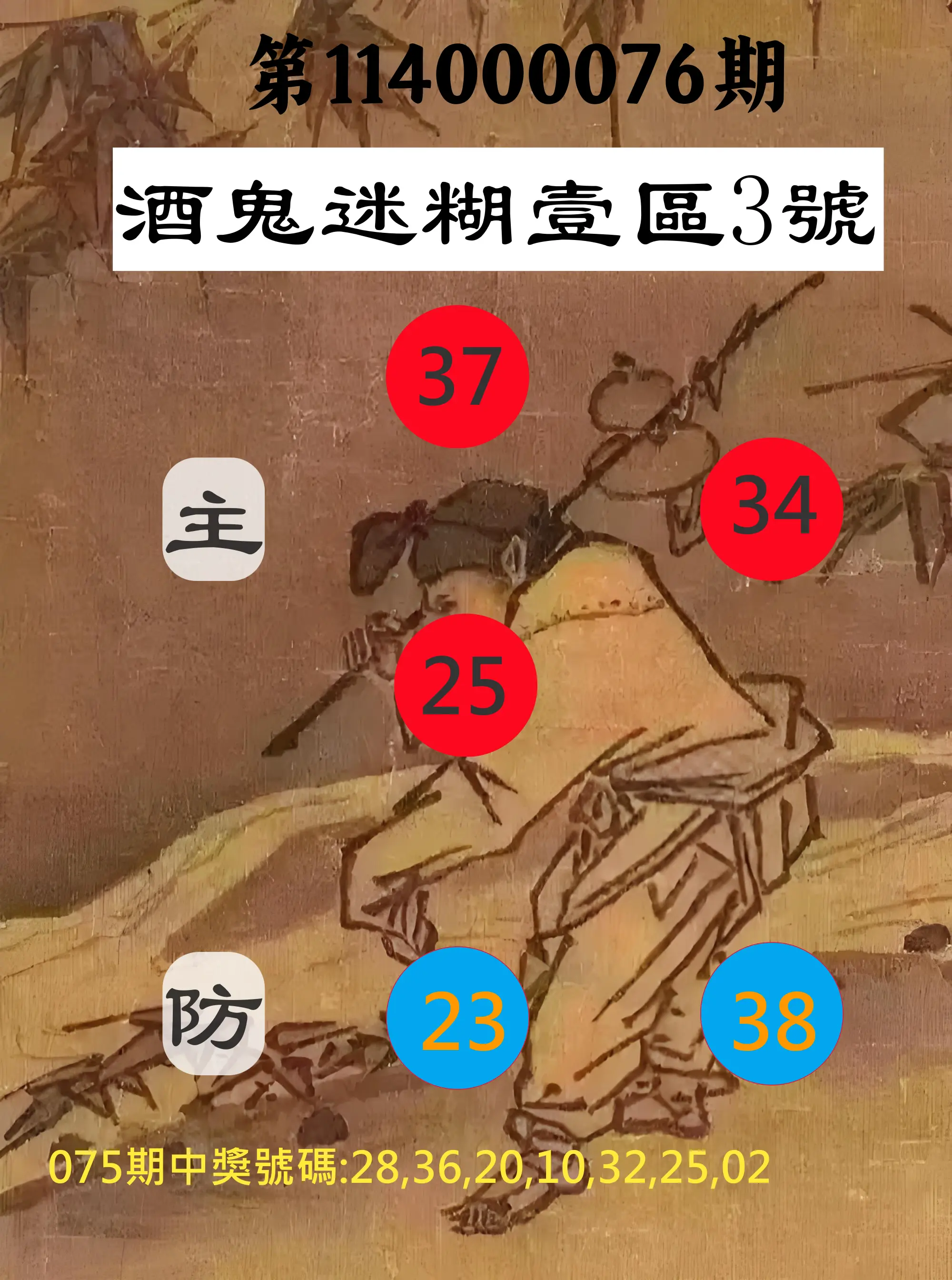 威力彩第114000076期(09/22)酒鬼迷糊壹區3號
