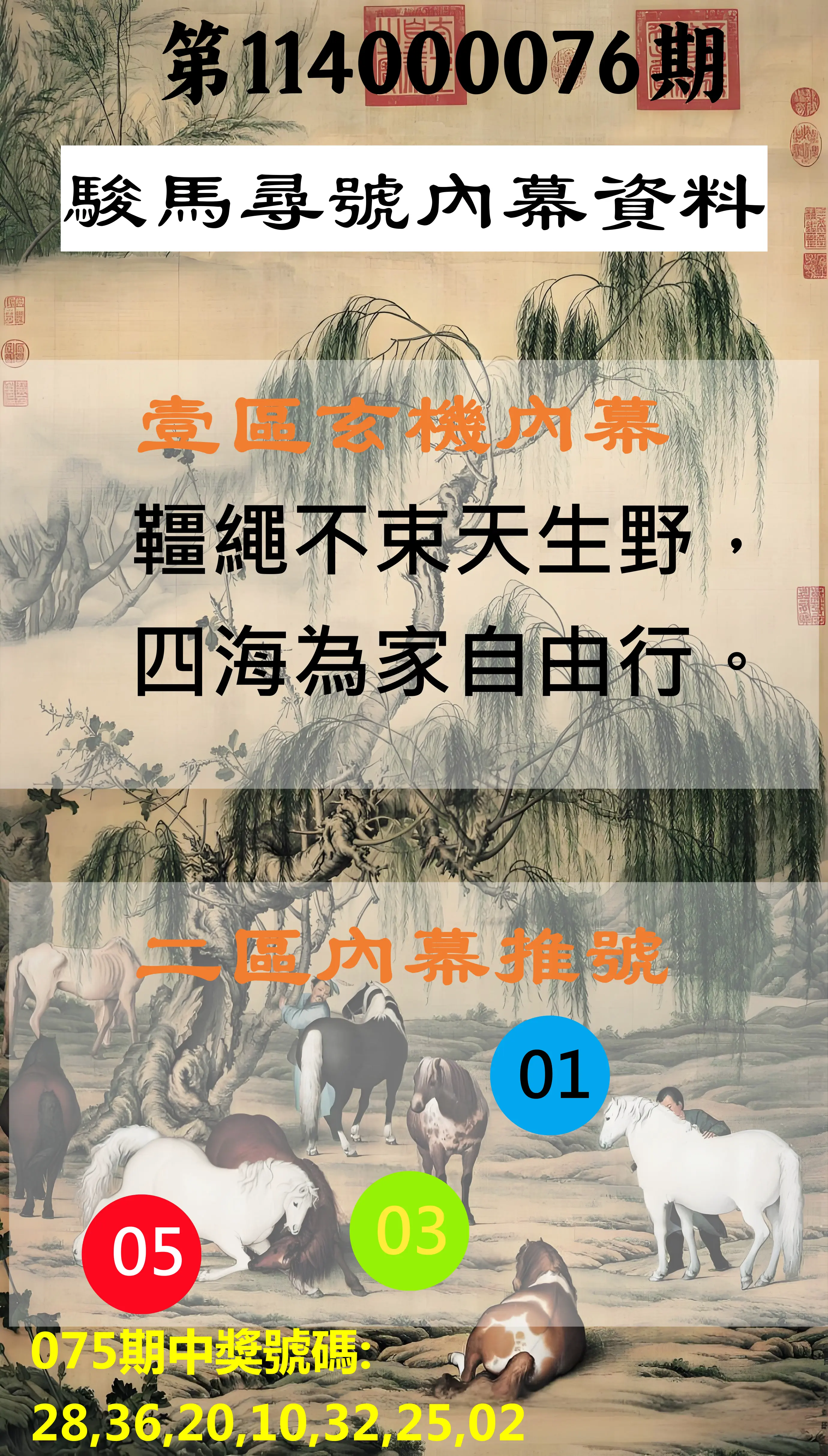 威力彩第114000076期(09/22)駿馬尋號內幕資料