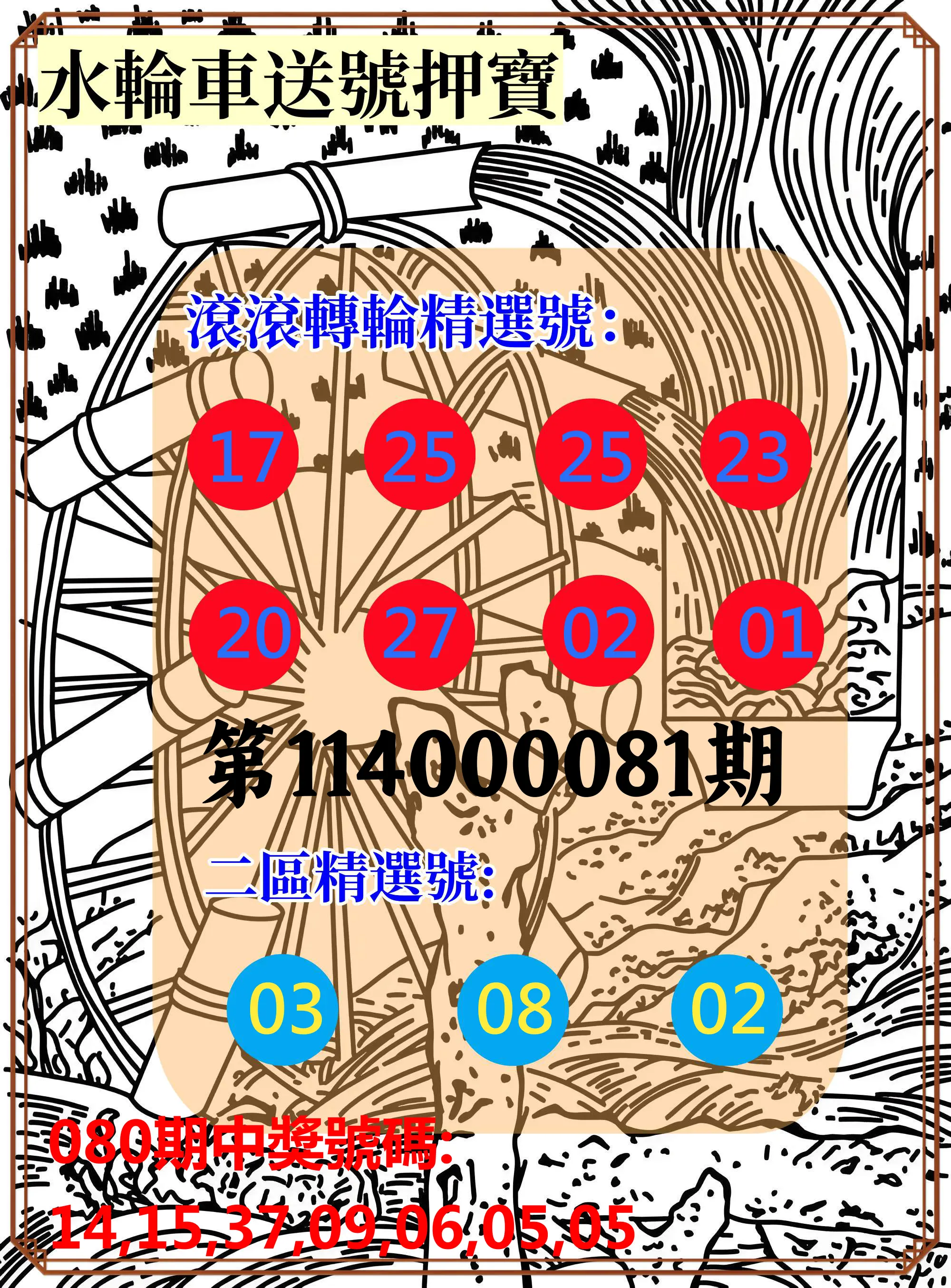 威力彩第114000081期(10/09)水輪車送號押寶