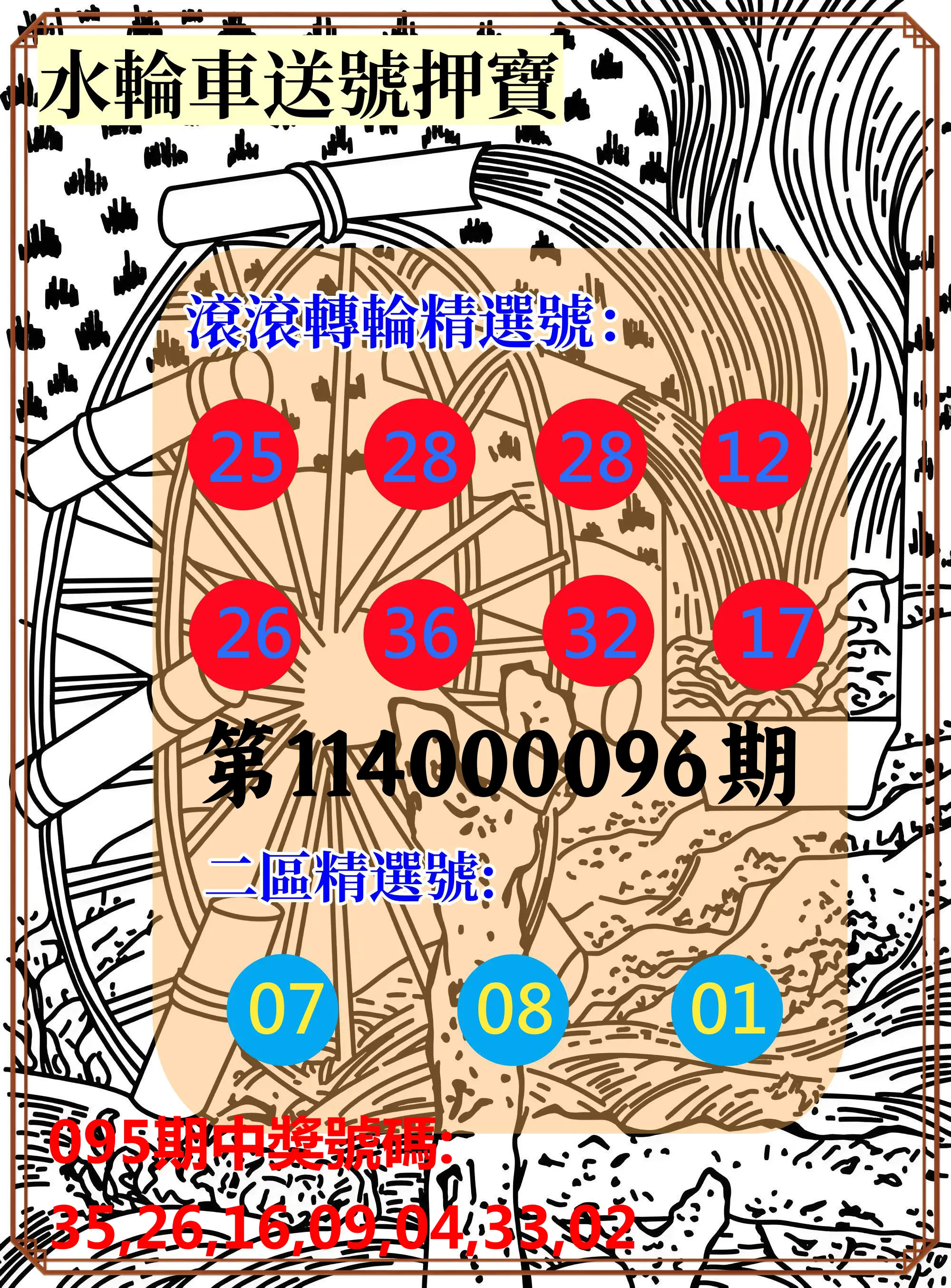 威力彩第114000096期(12/01)水輪車送號押寶