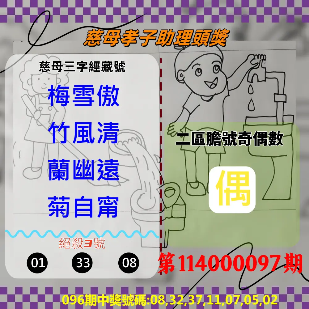 威力彩第114000097期(12/04)慈母孝子助理頭獎