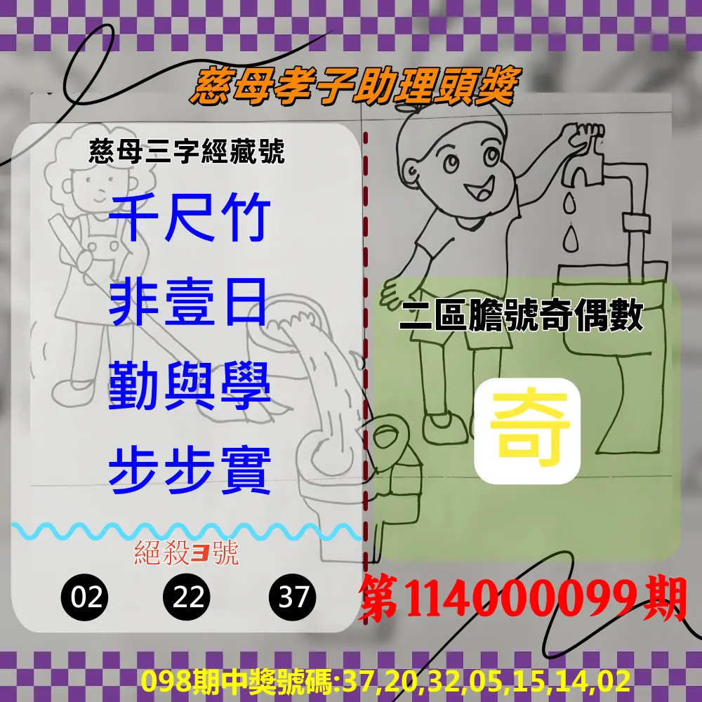 威力彩第114000099期(12/11)慈母孝子助理頭獎
