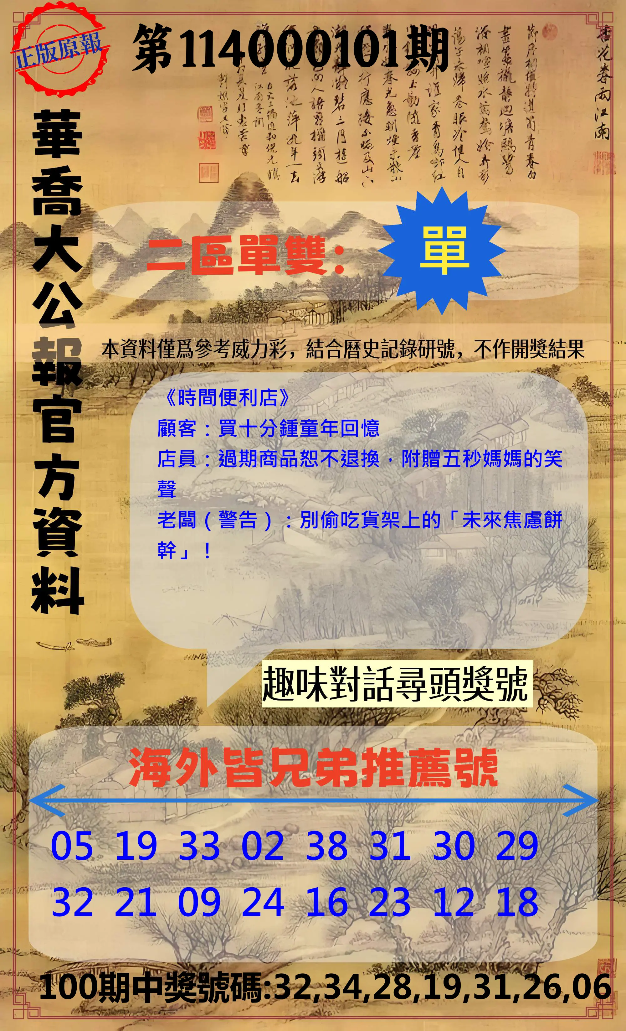 威力彩第114000101期(12/18)華喬大公報官方資料