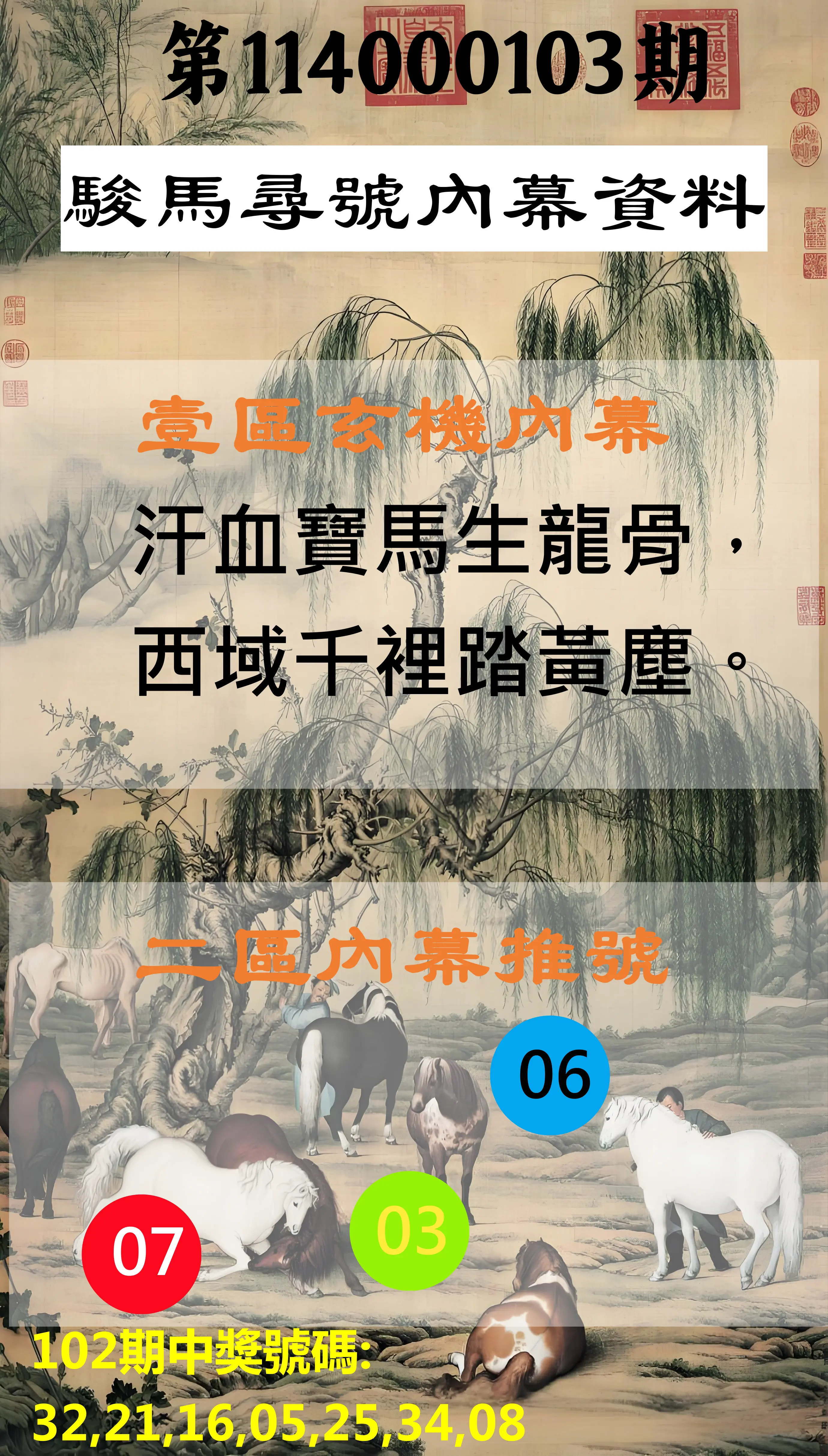 威力彩第114000103期(12/25)駿馬尋號內幕資料