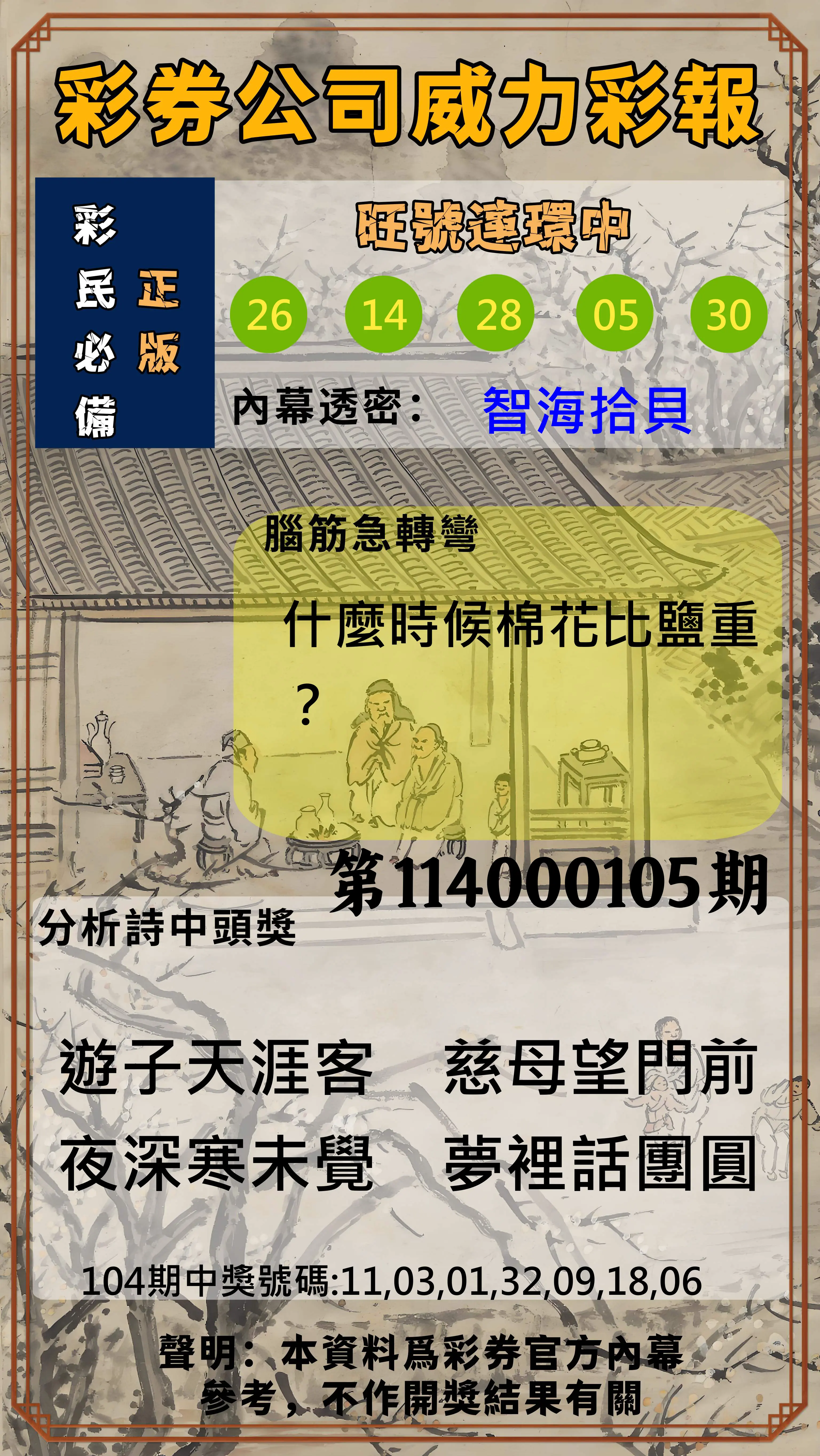 威力彩第114000105期(01/01)彩券公司威力彩報