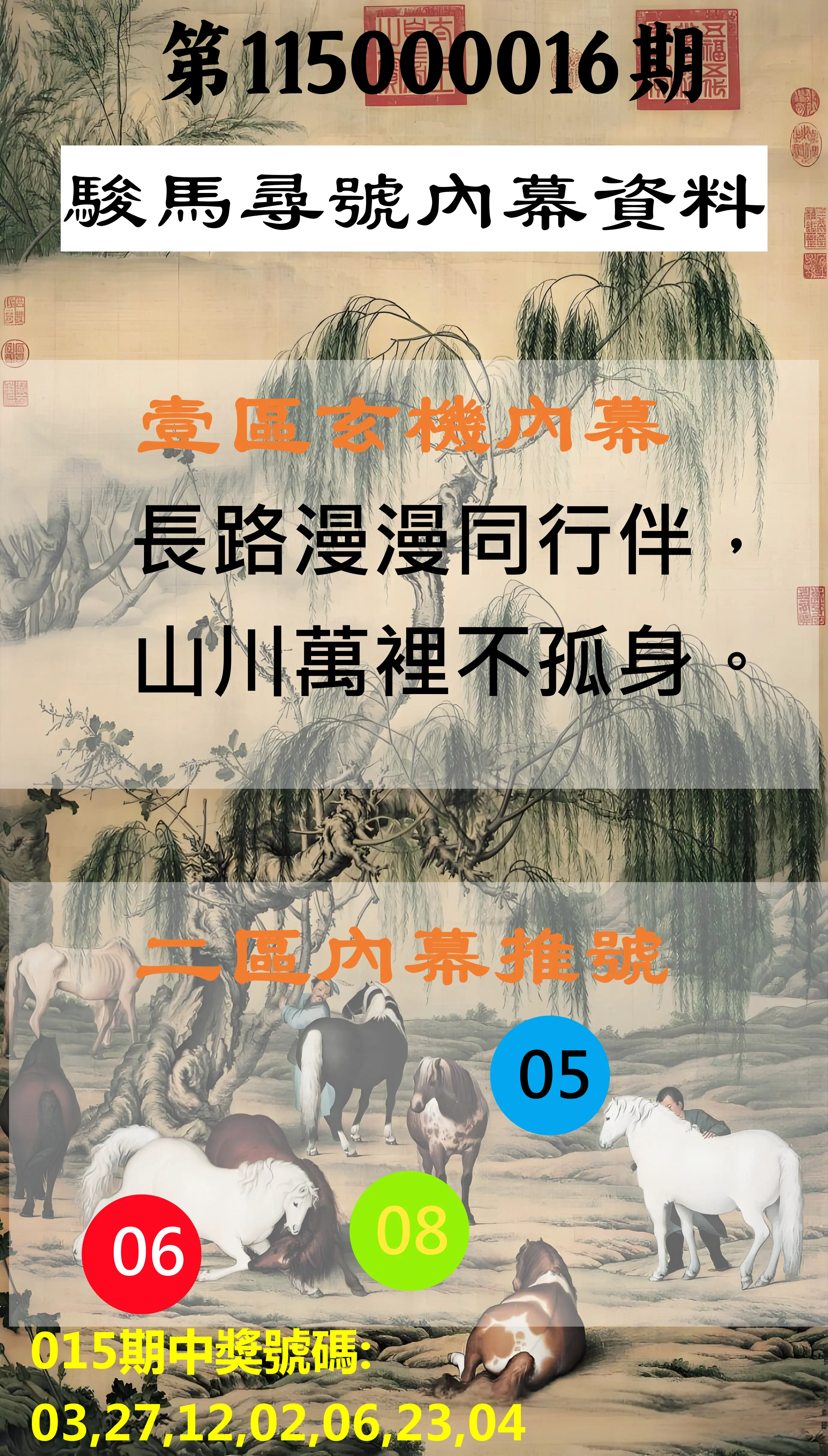 威力彩第115000016期(02/23)駿馬尋號內幕資料