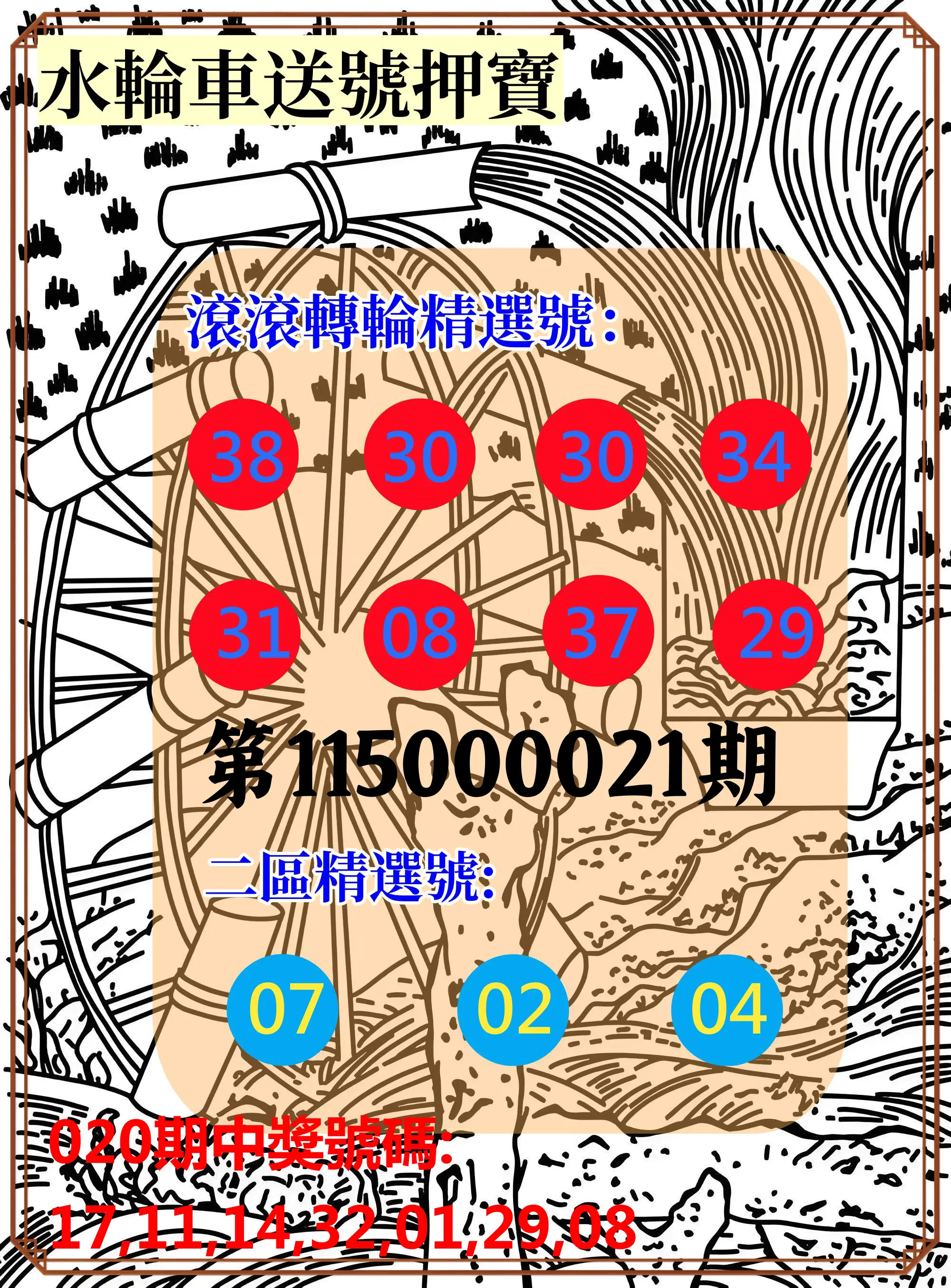 威力彩第115000021期(03/12)水輪車送號押寶