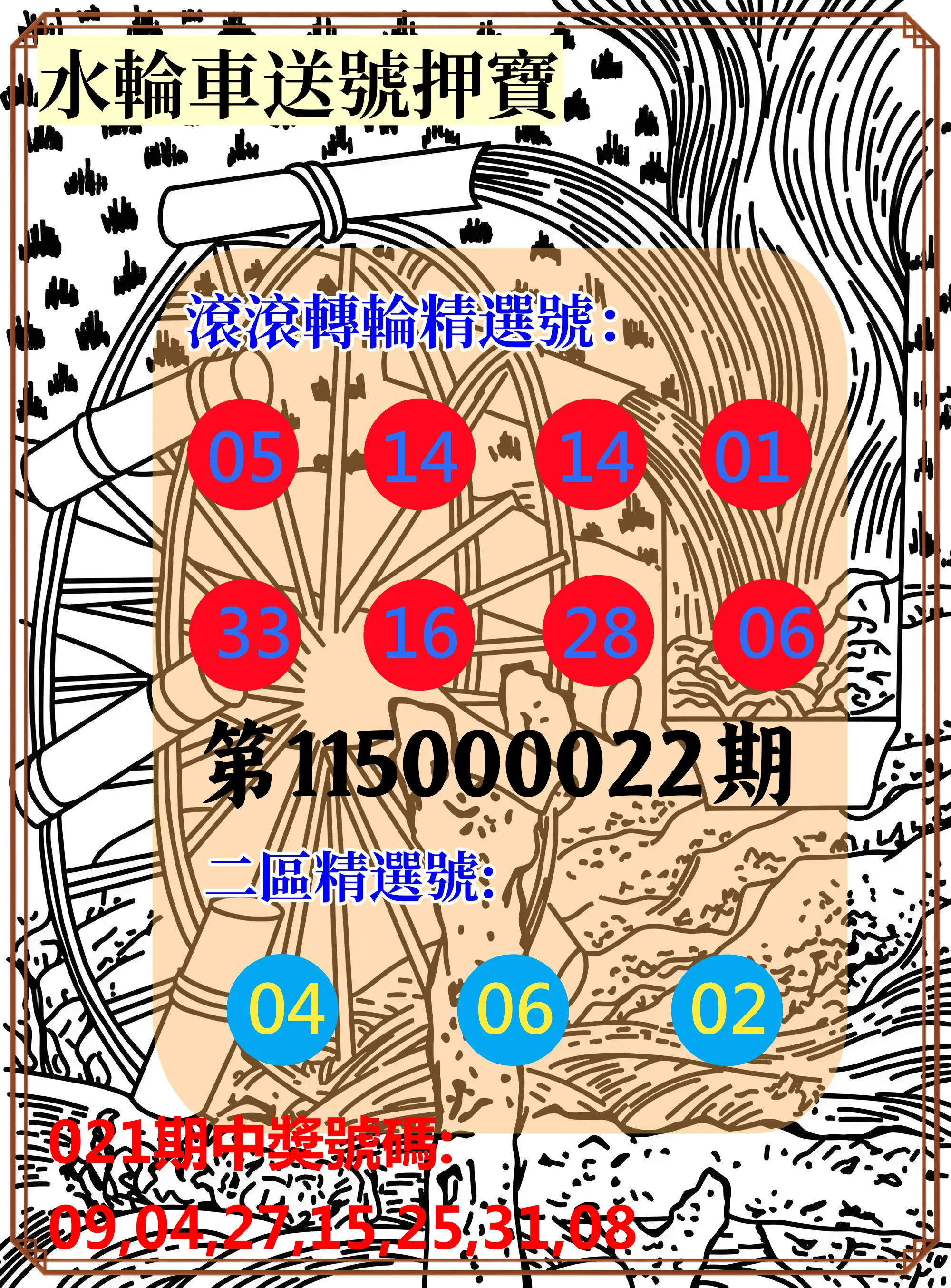 威力彩第115000022期(03/16)水輪車送號押寶