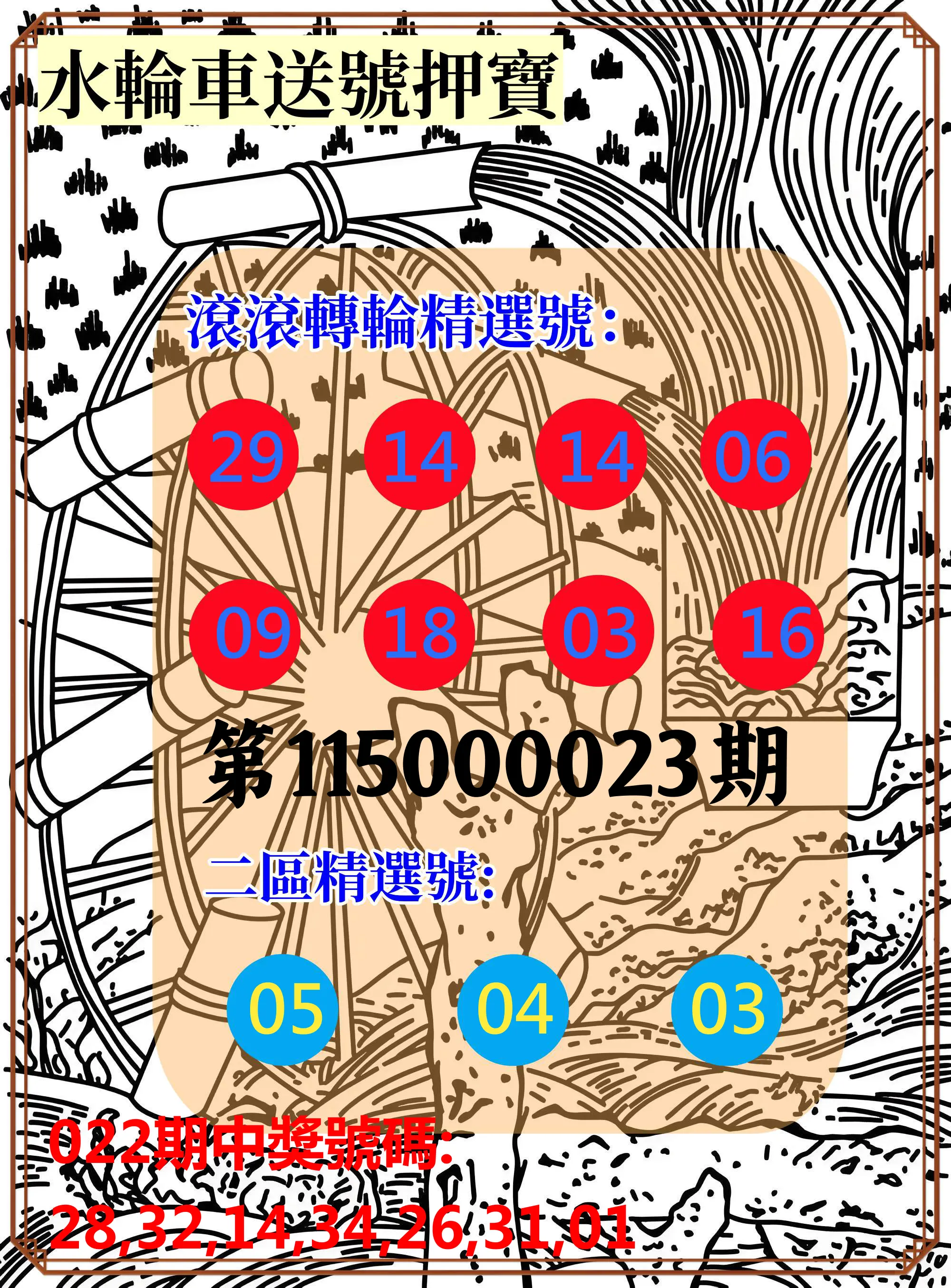 威力彩第115000023期(03/19)水輪車送號押寶