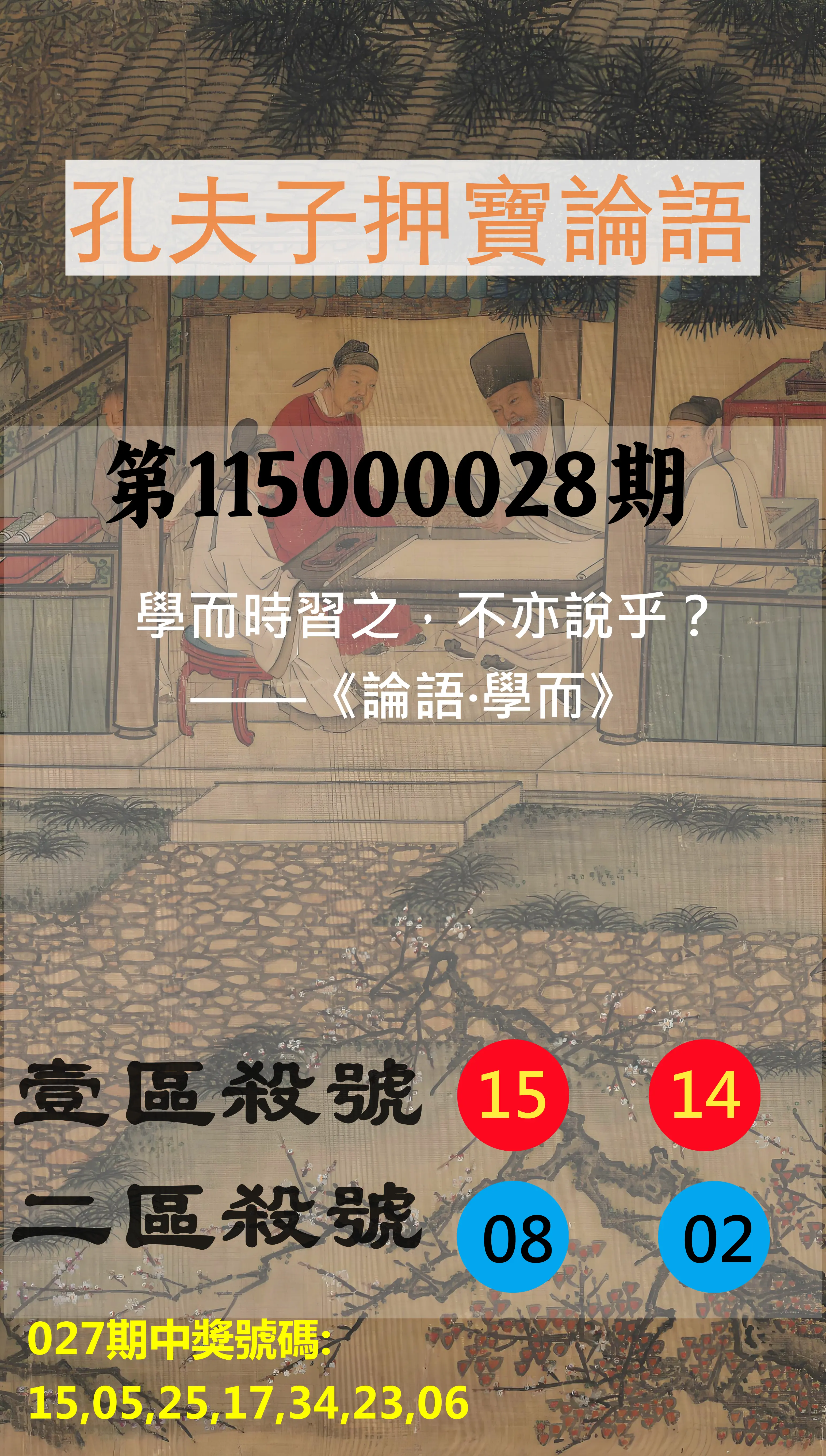 威力彩第115000028期(04/06)孔夫子押寶論語