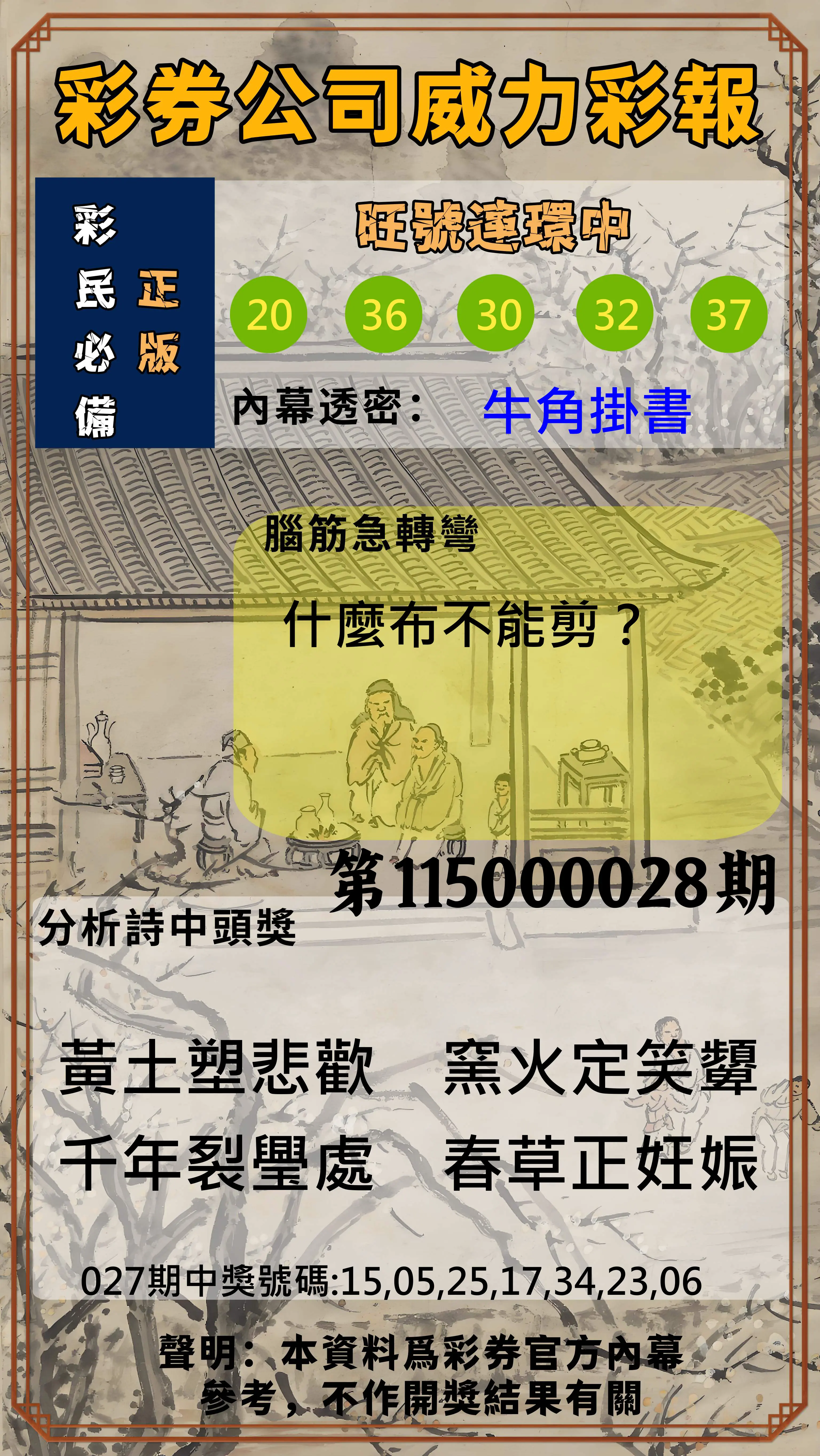 威力彩第115000028期(04/06)彩券公司威力彩報