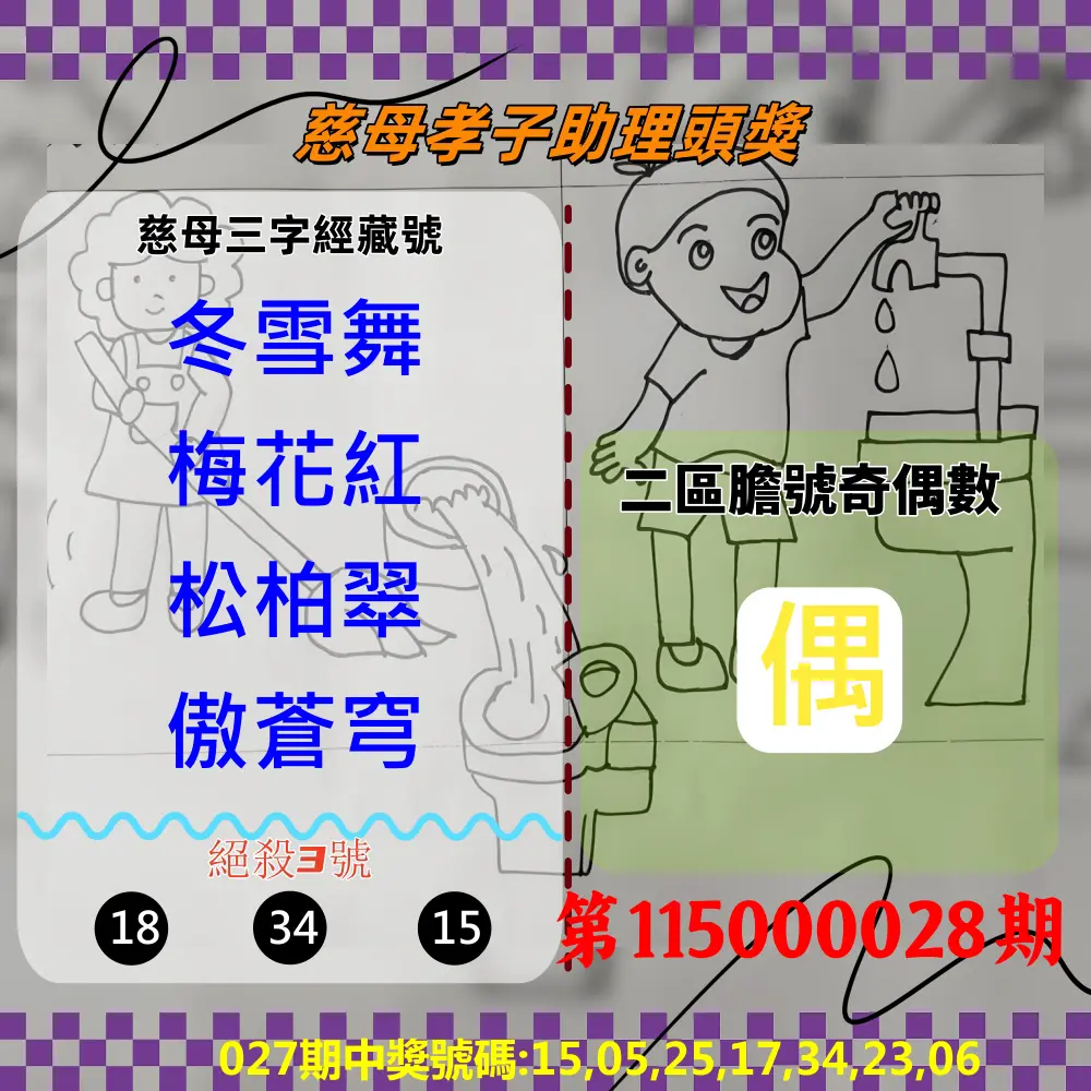 威力彩第115000028期(04/06)慈母孝子助理頭獎