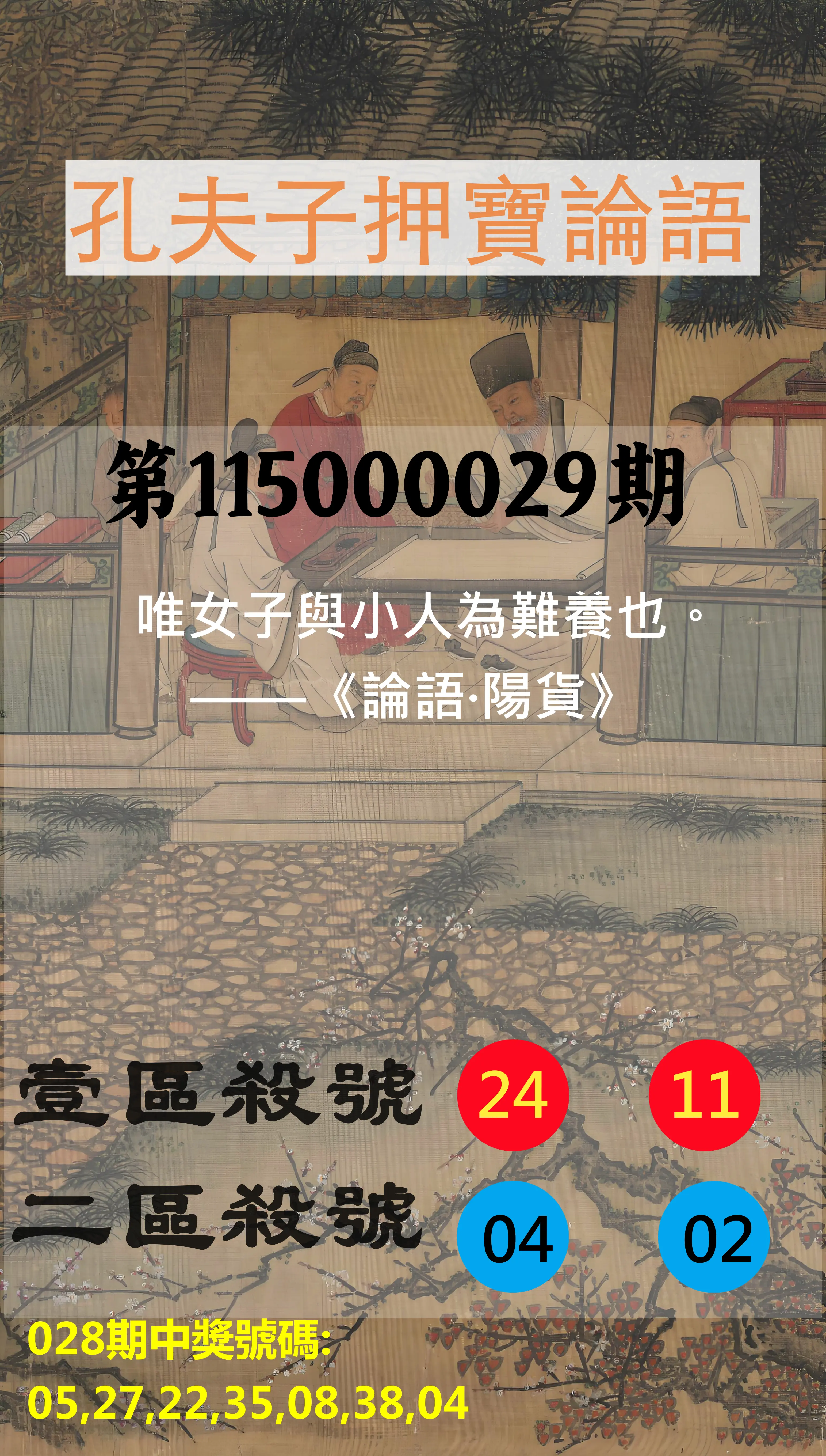 威力彩第115000029期(04/09)孔夫子押寶論語