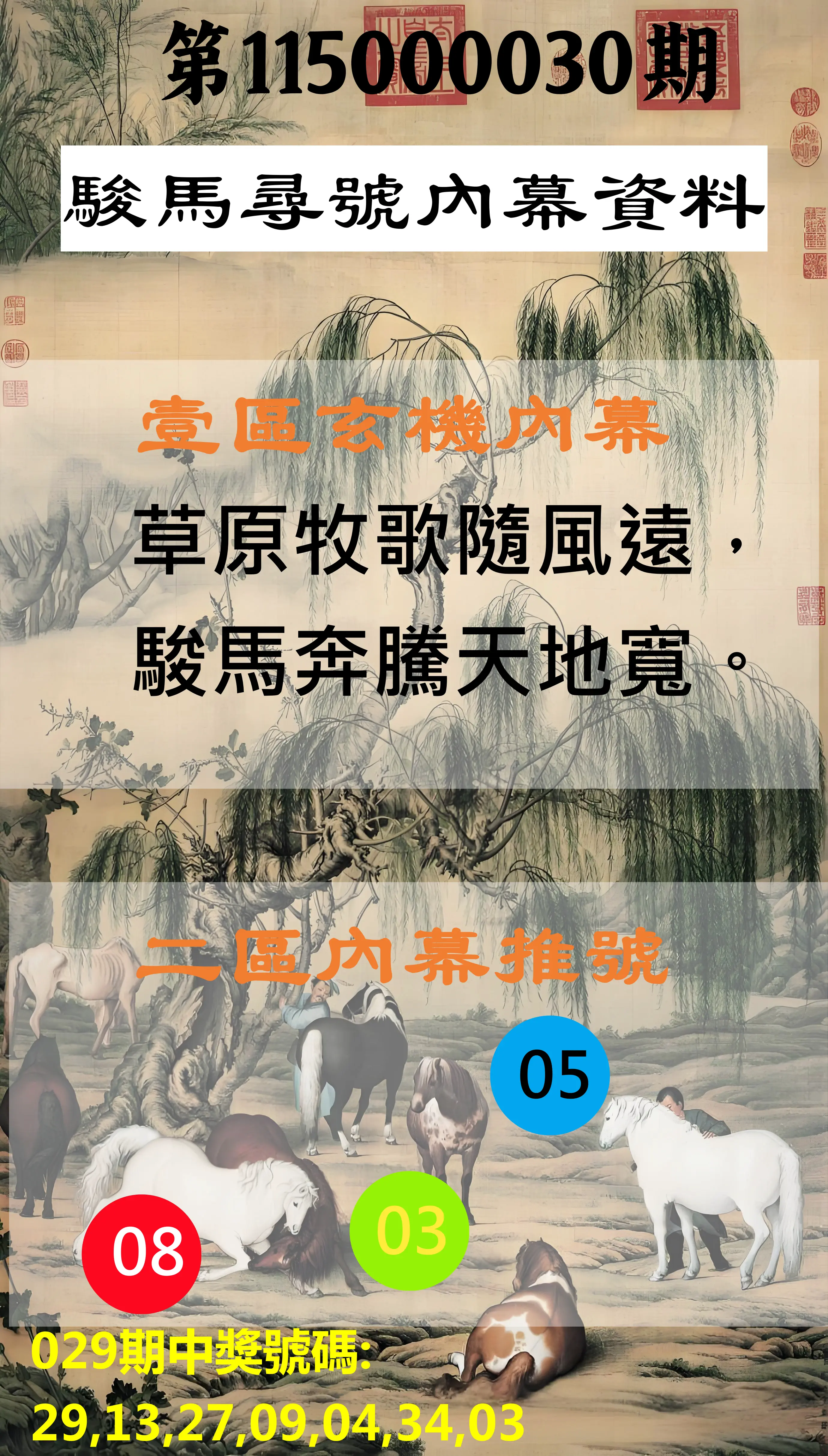 威力彩第115000030期(04/13)駿馬尋號內幕資料