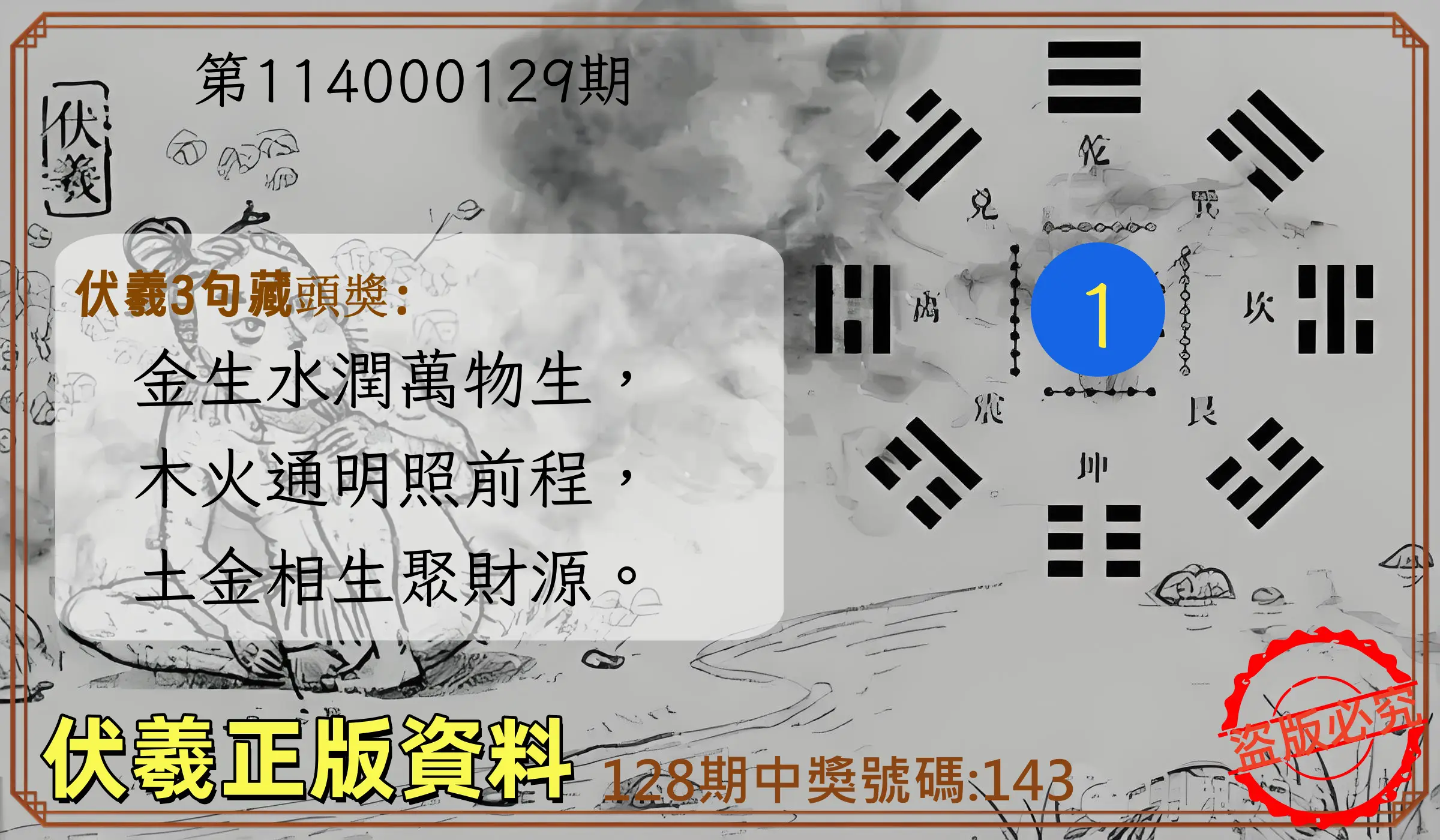 3星彩第114000129期伏羲正版資料