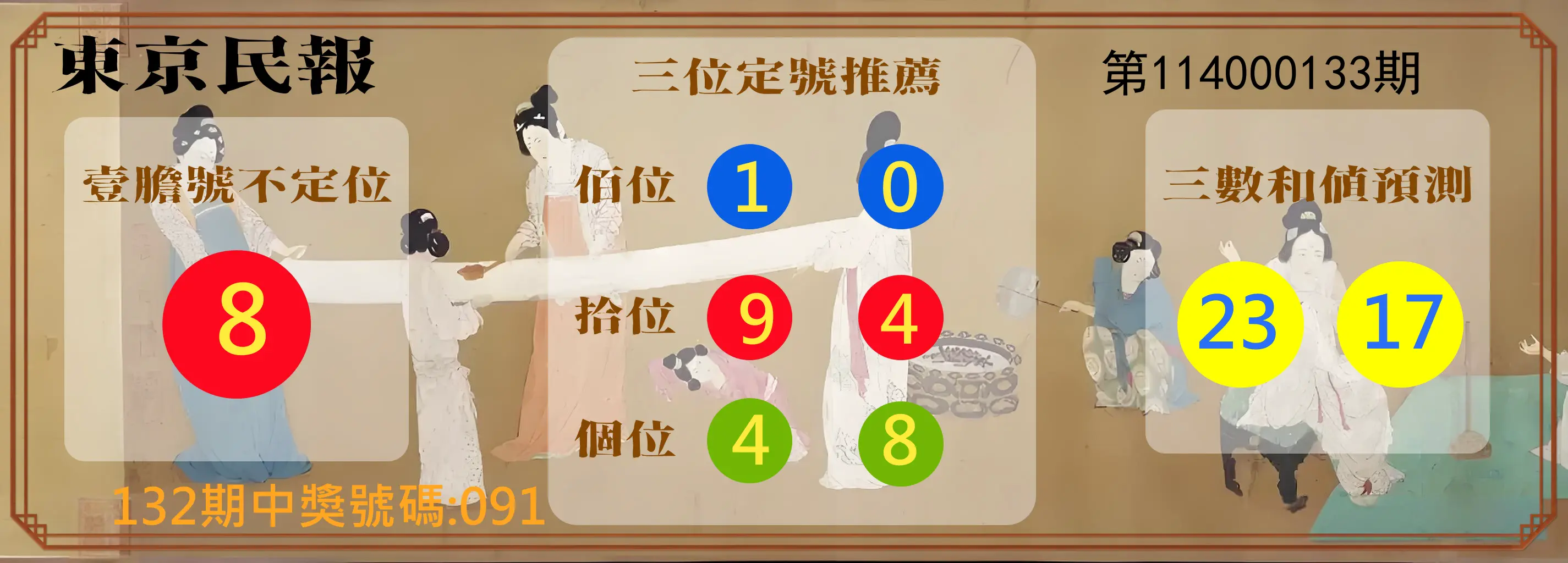 3星彩第114000133期東京民報