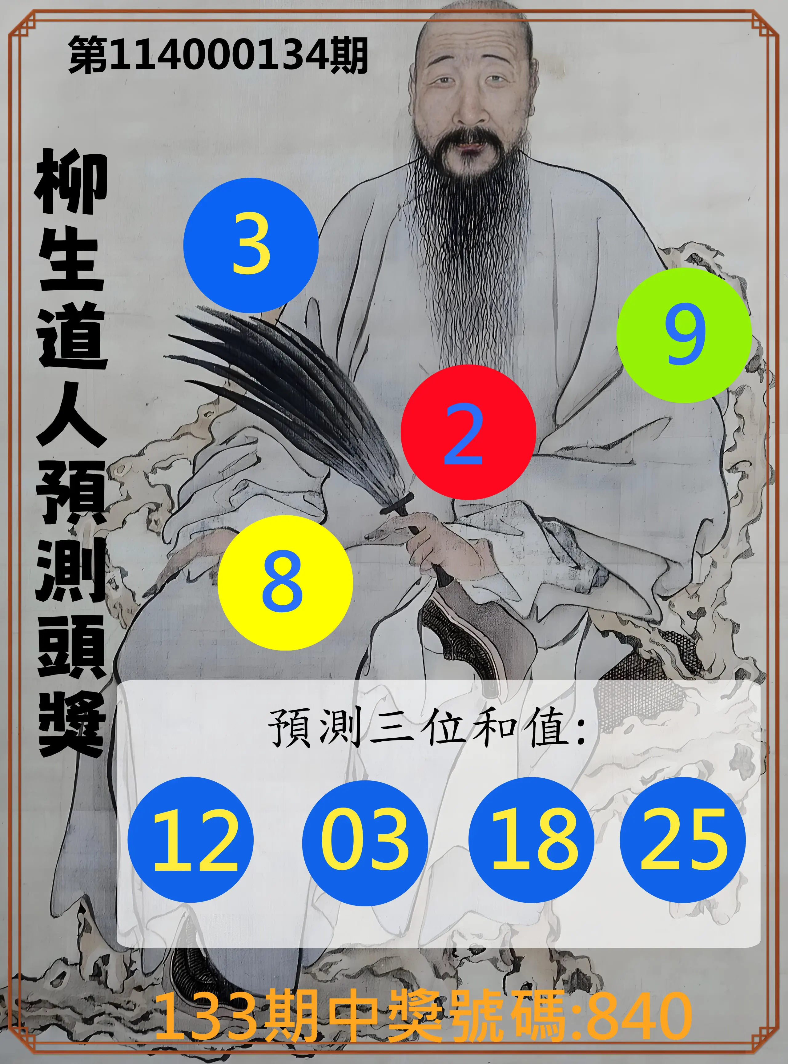 3星彩第114000134期柳生道人預測頭獎
