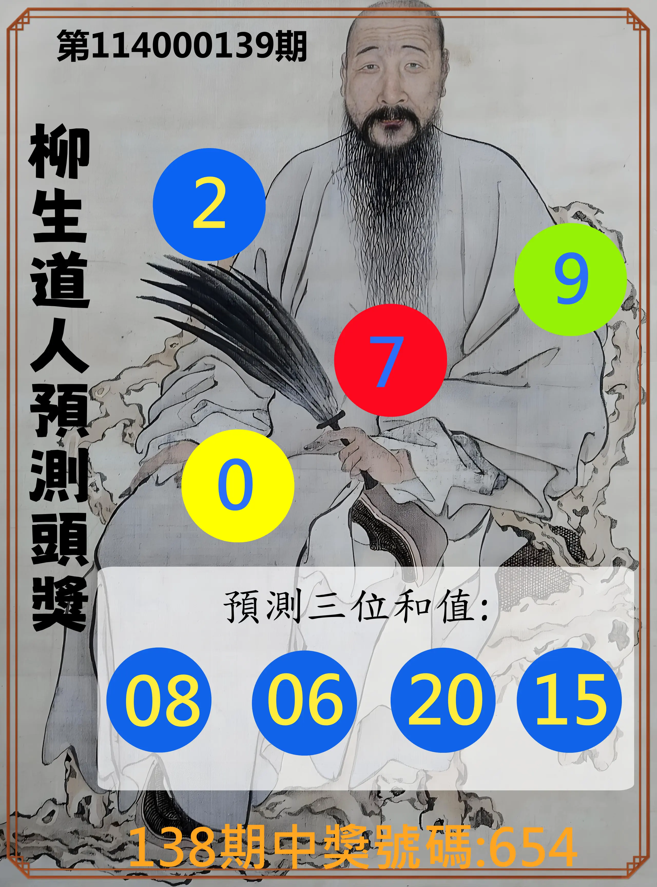 3星彩第114000139期柳生道人預測頭獎