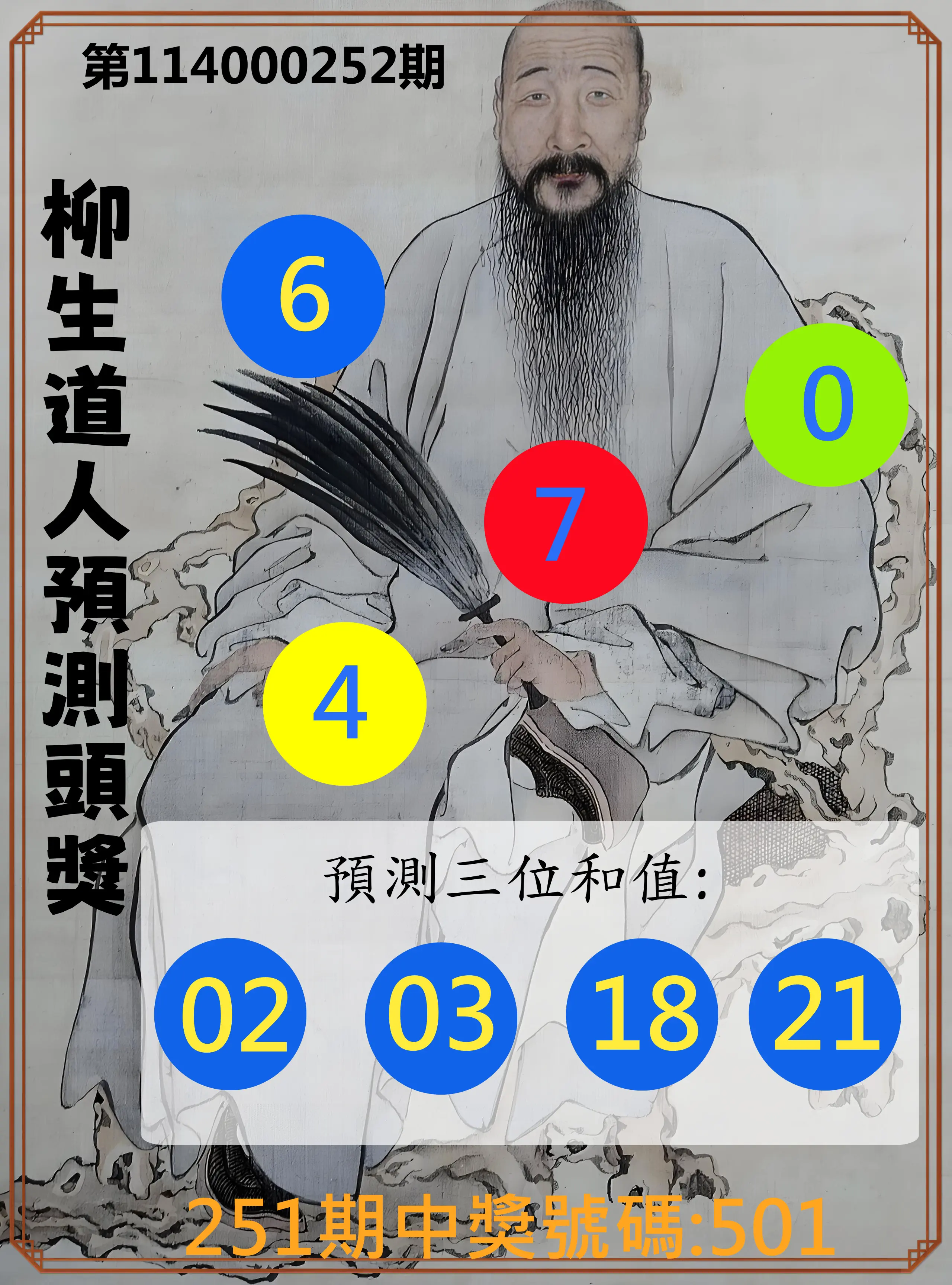 3星彩第114000252期(10/17)柳生道人預測頭獎