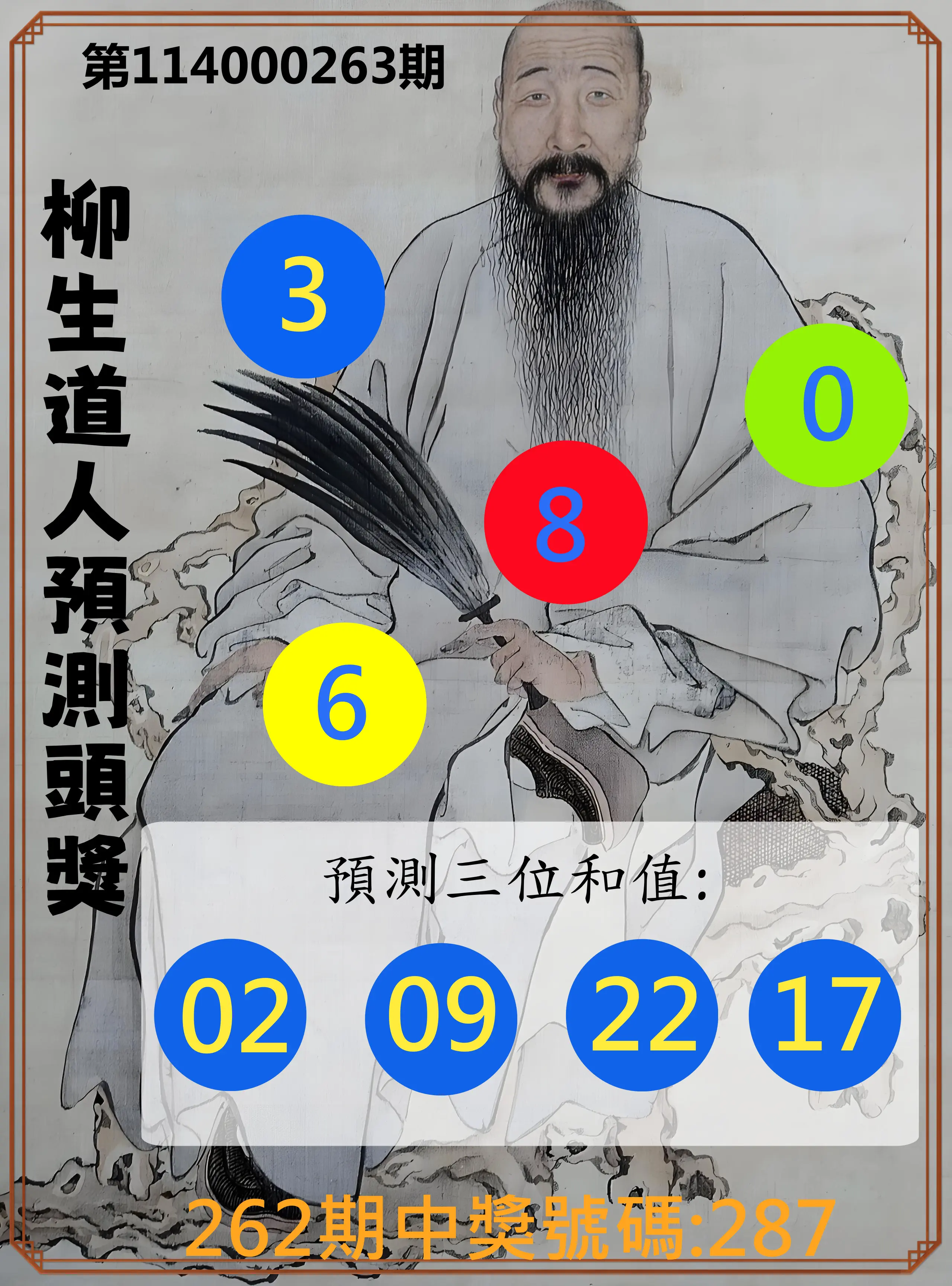 3星彩第114000263期(10/30)柳生道人預測頭獎