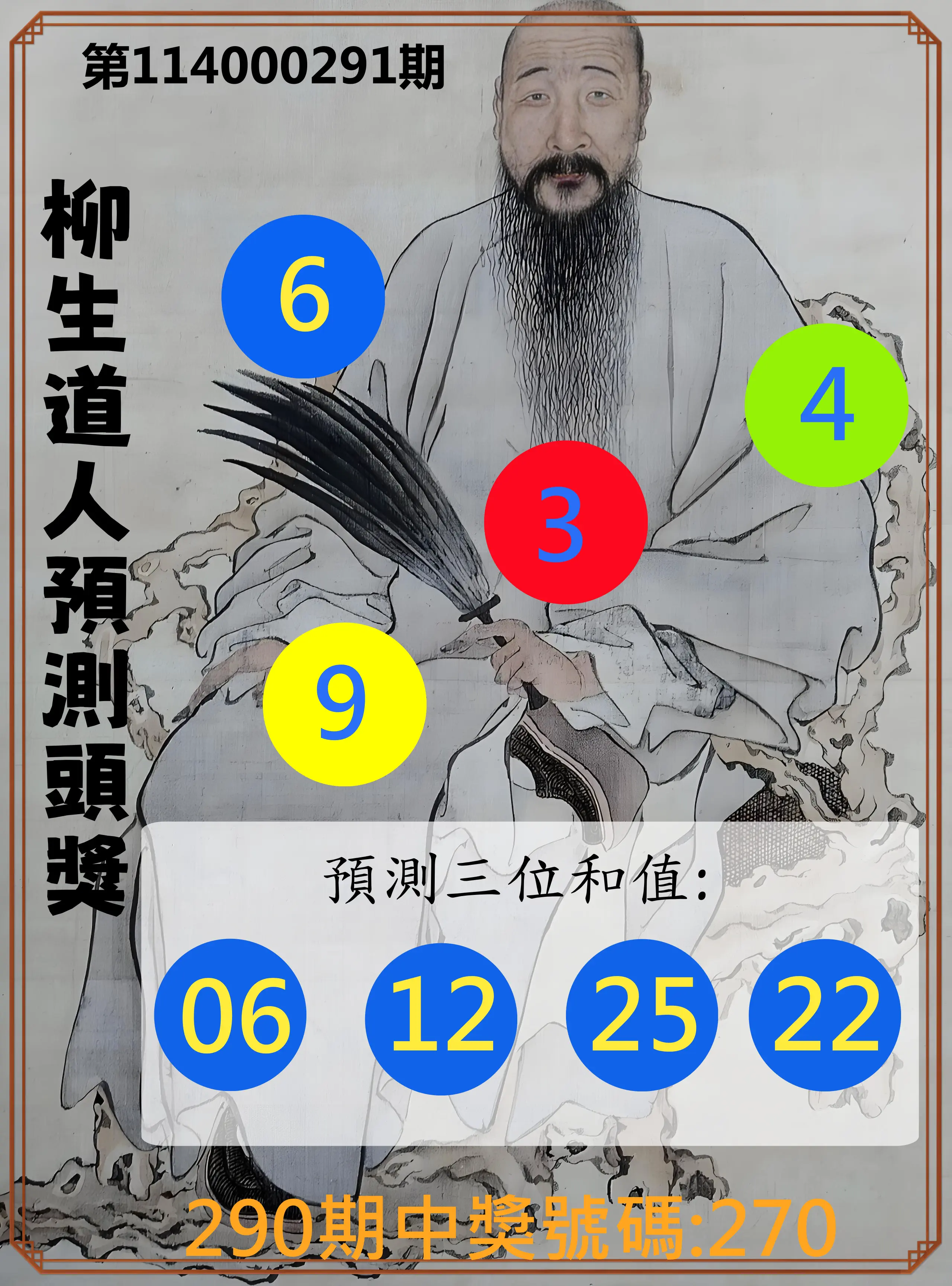 3星彩第114000291期(12/02)柳生道人預測頭獎