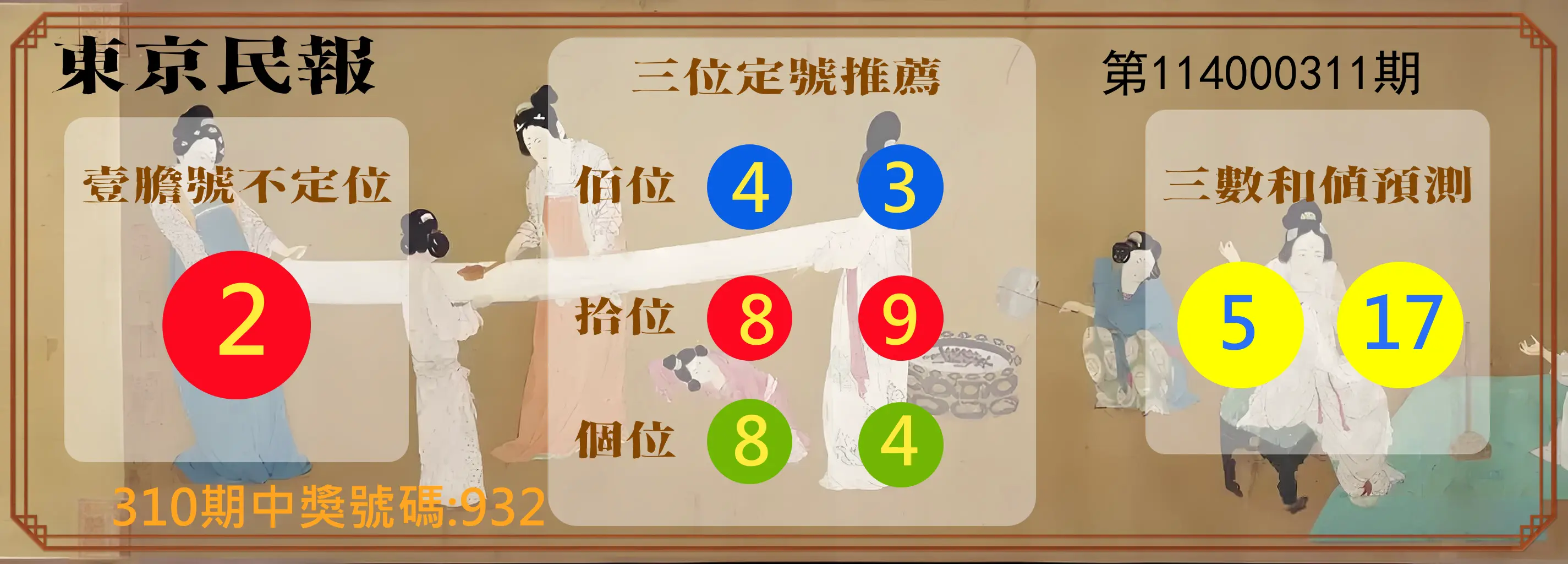 3星彩第114000311期(12/25)東京民報