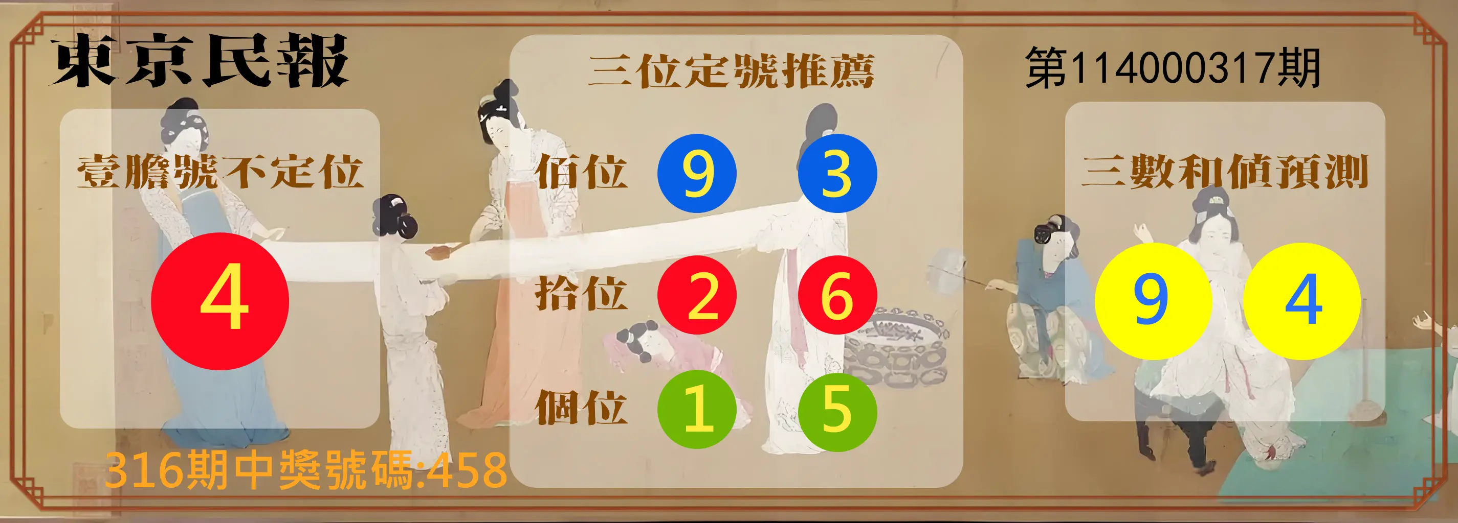 3星彩第114000317期(01/01)東京民報