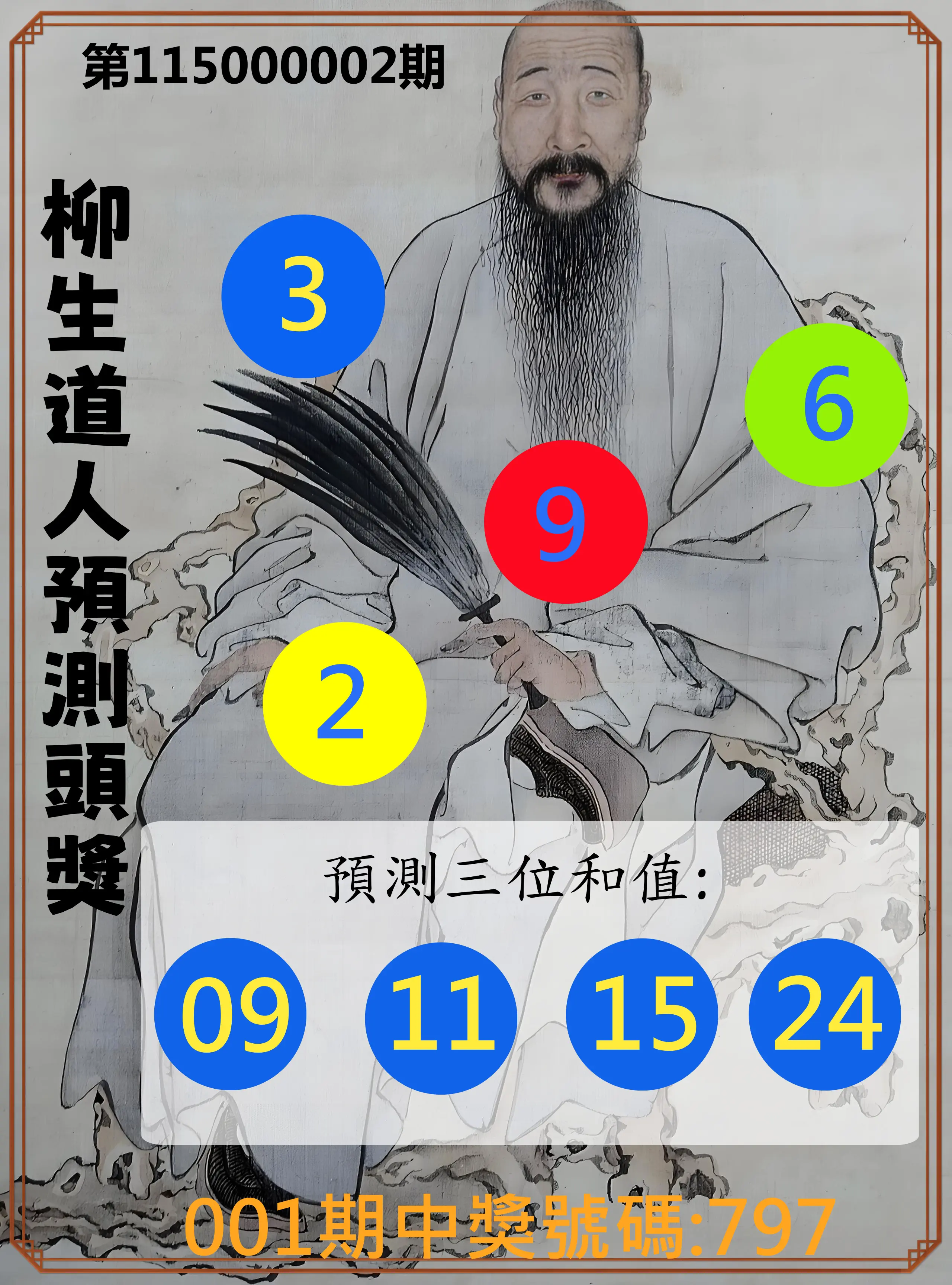 3星彩第115000002期(01/02)柳生道人預測頭獎