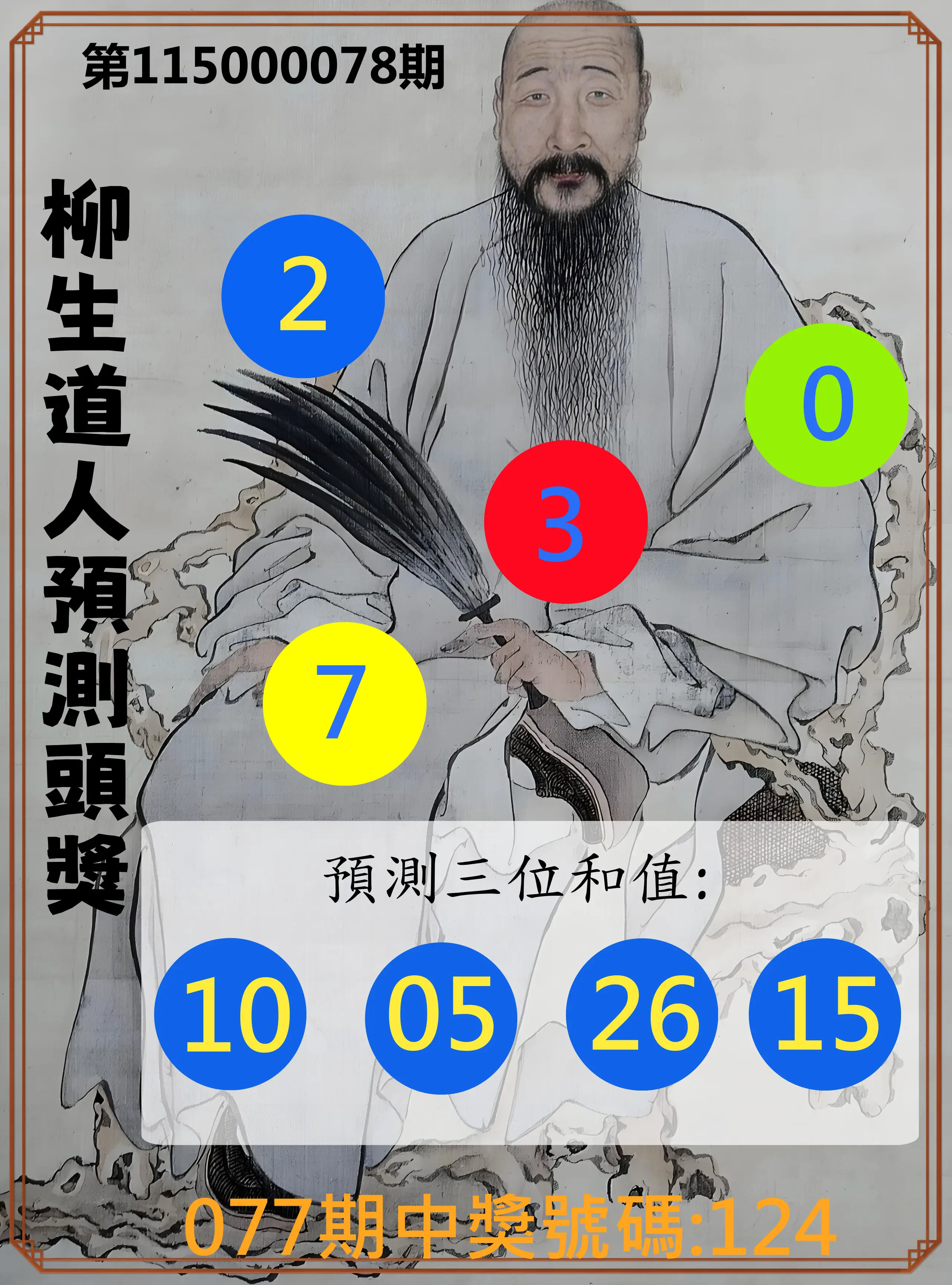 3星彩第115000078期(03/28)柳生道人預測頭獎