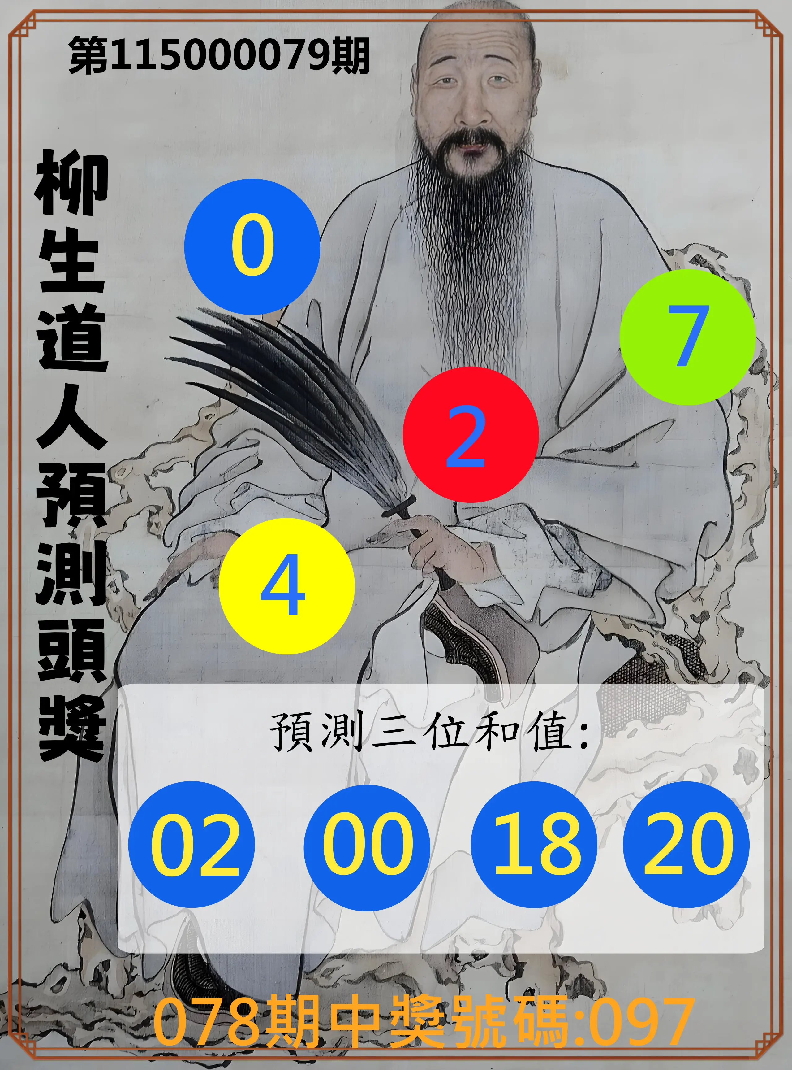 3星彩第115000079期(03/30)柳生道人預測頭獎