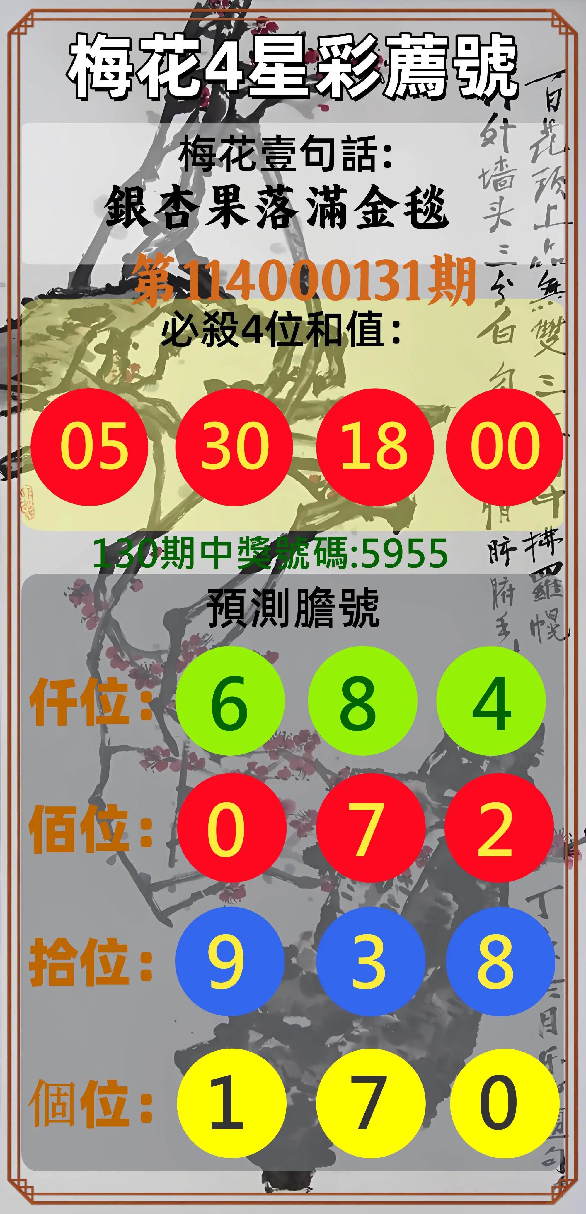 4星彩第114000131期梅花4星彩薦號